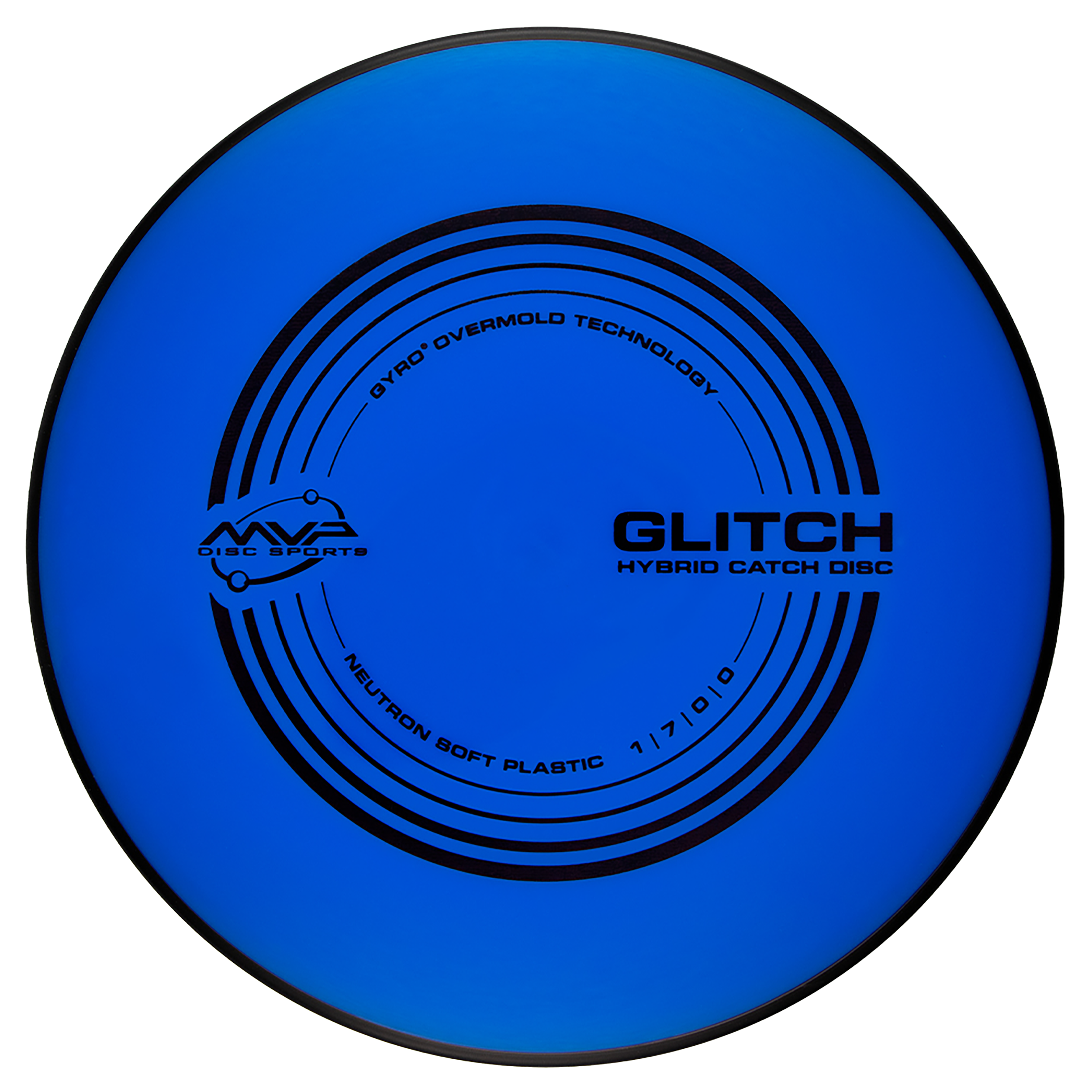 Neutron Soft Putter Glitch