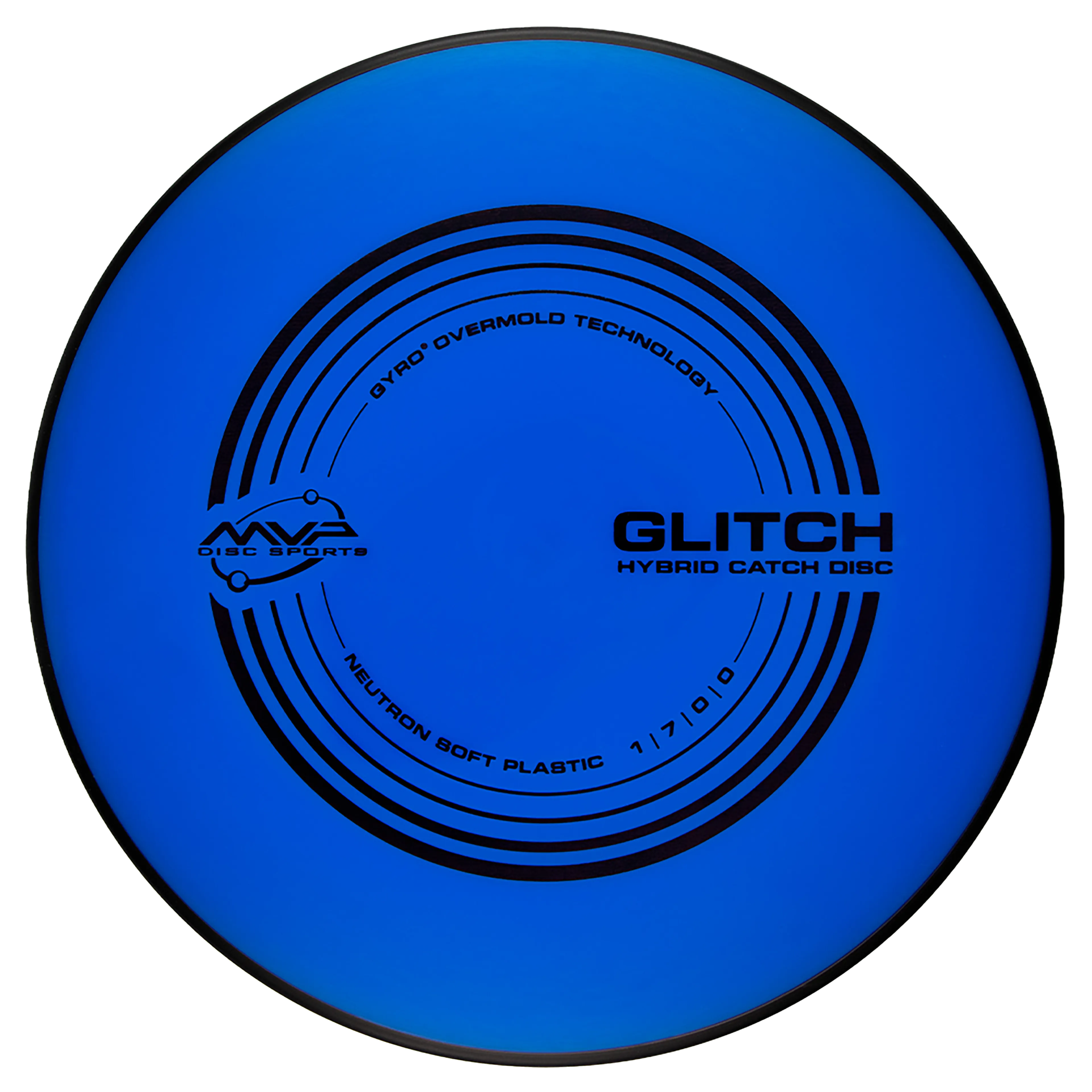 Neutron Soft Putter Glitch