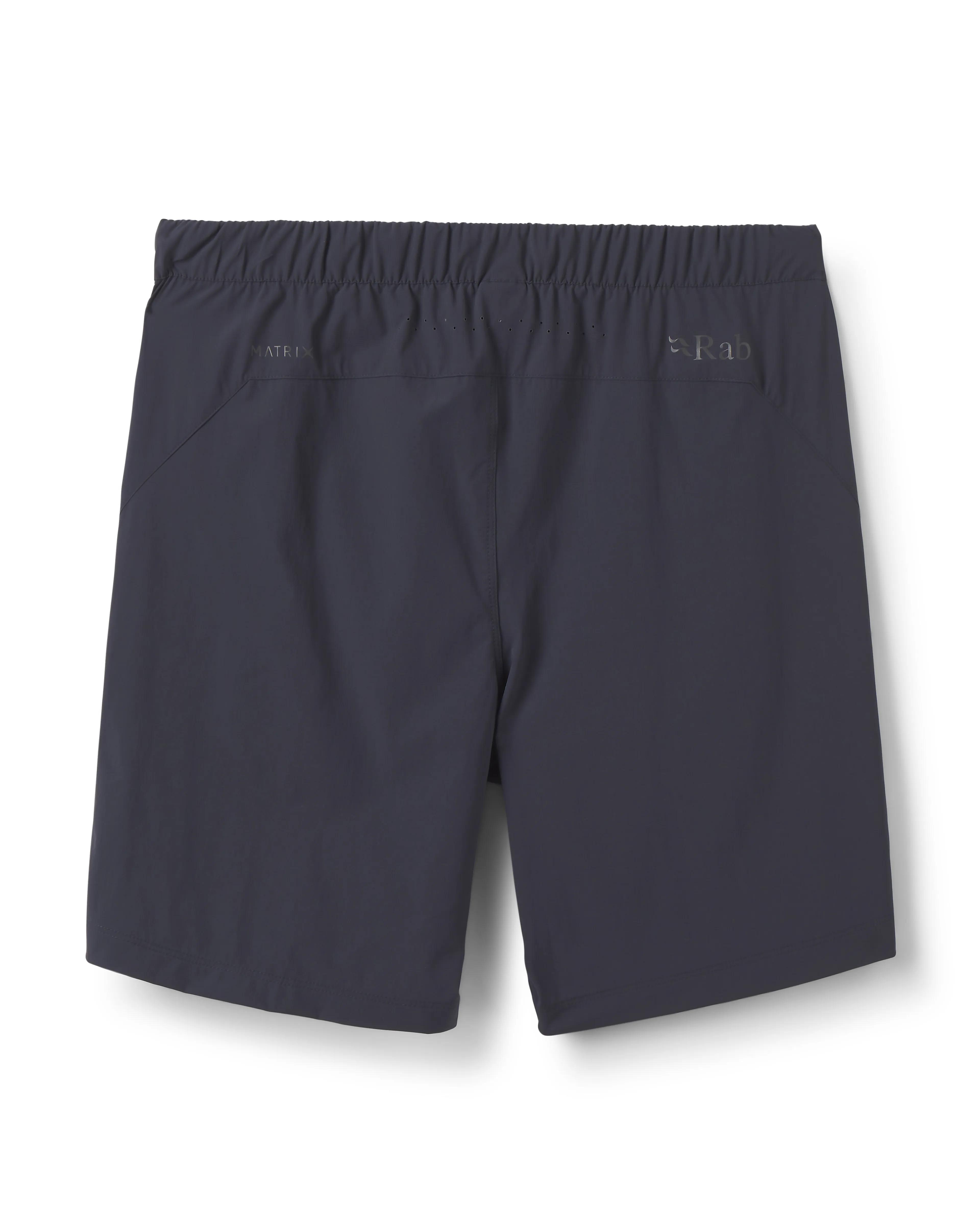 Momentum Shorts