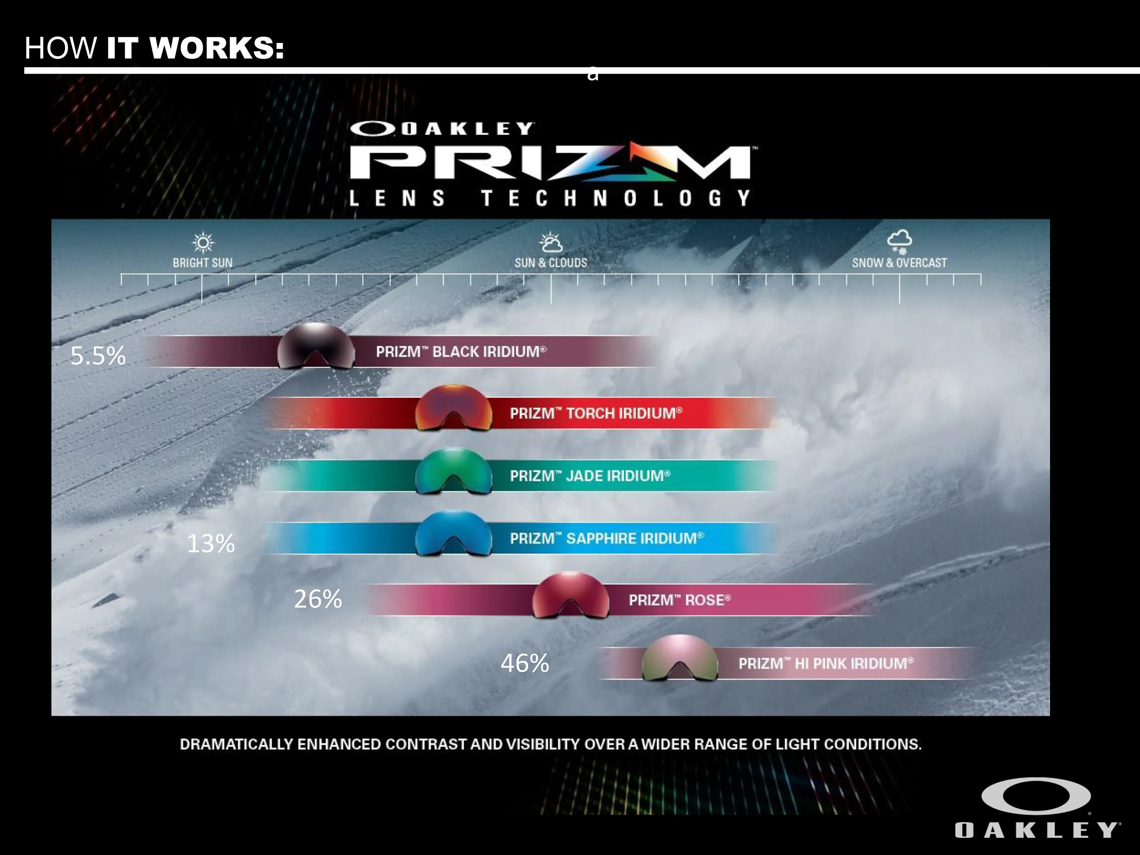 Line Miner Prizm alpinbriller