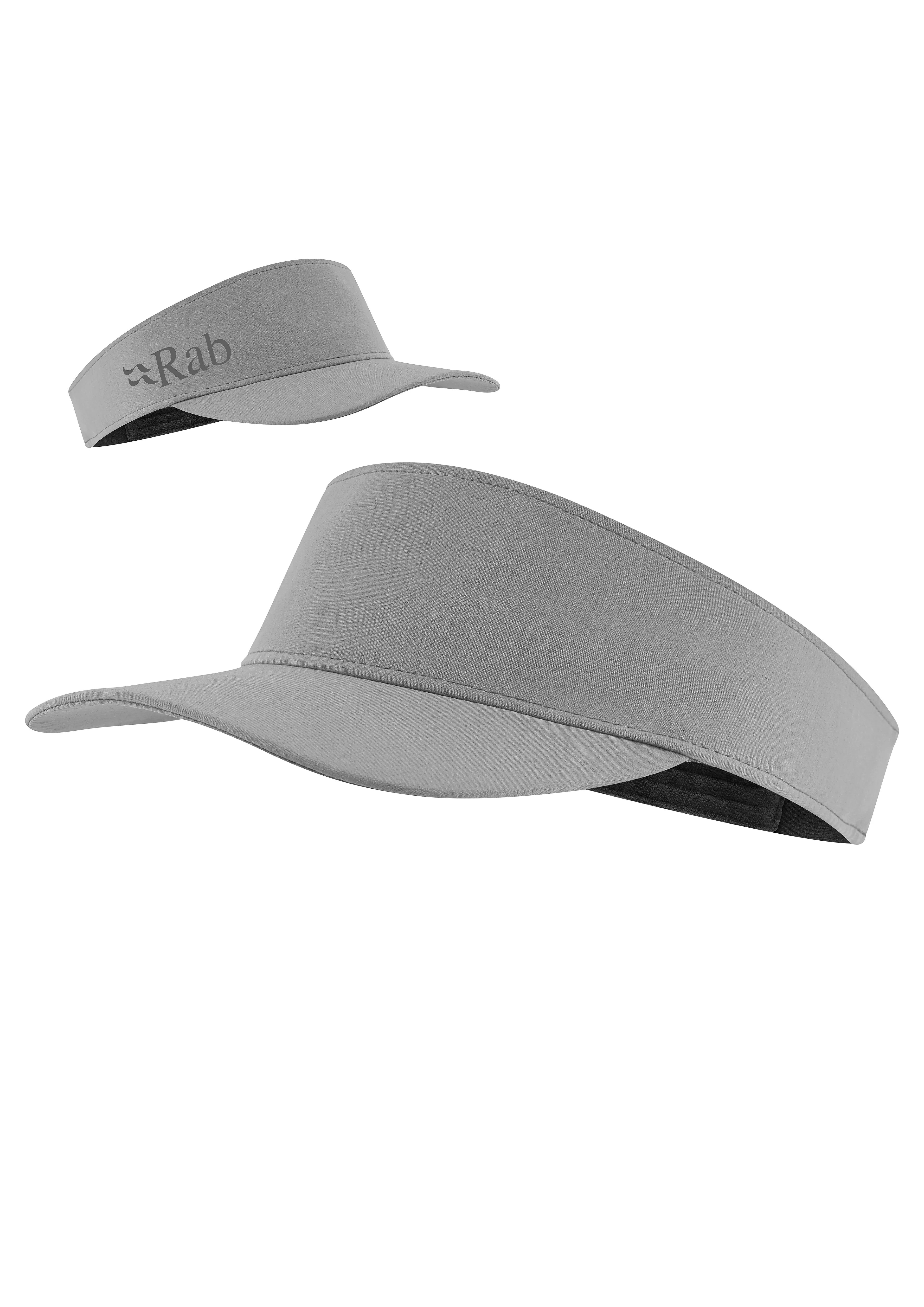 Talus Visor