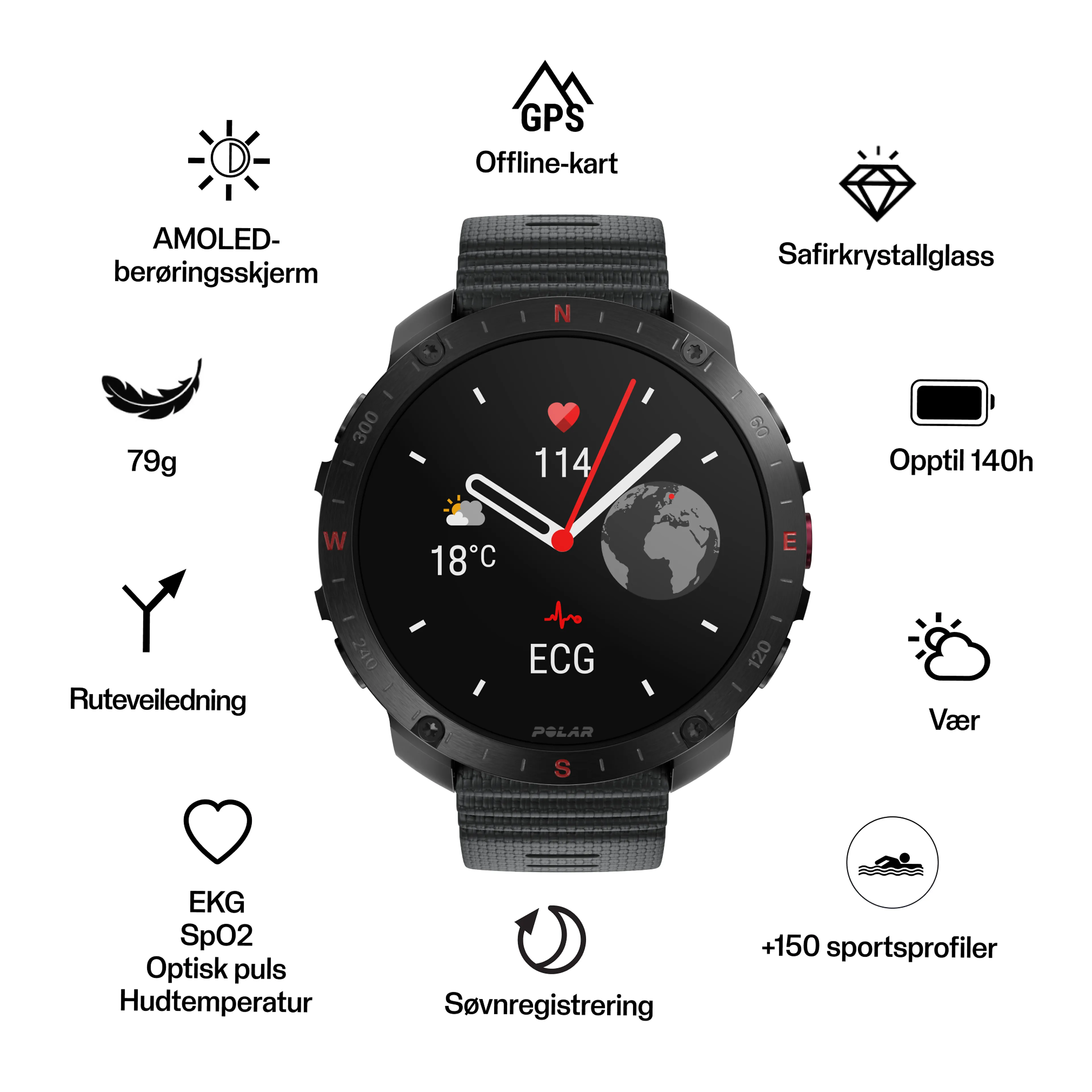 Polar Grit X2 Pro inc H10 - Premium outdoorklokke