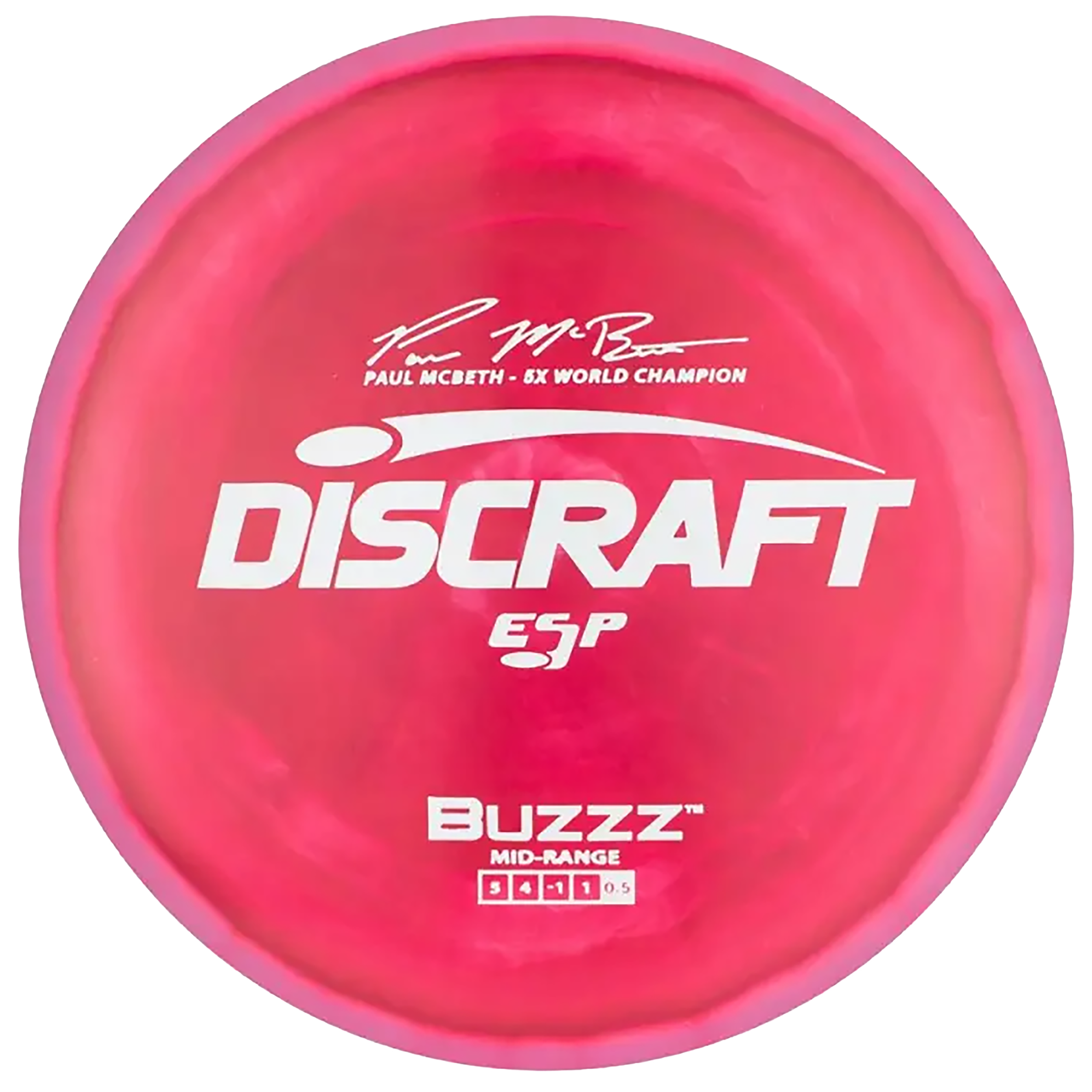 Esp Midrange Buzzz
