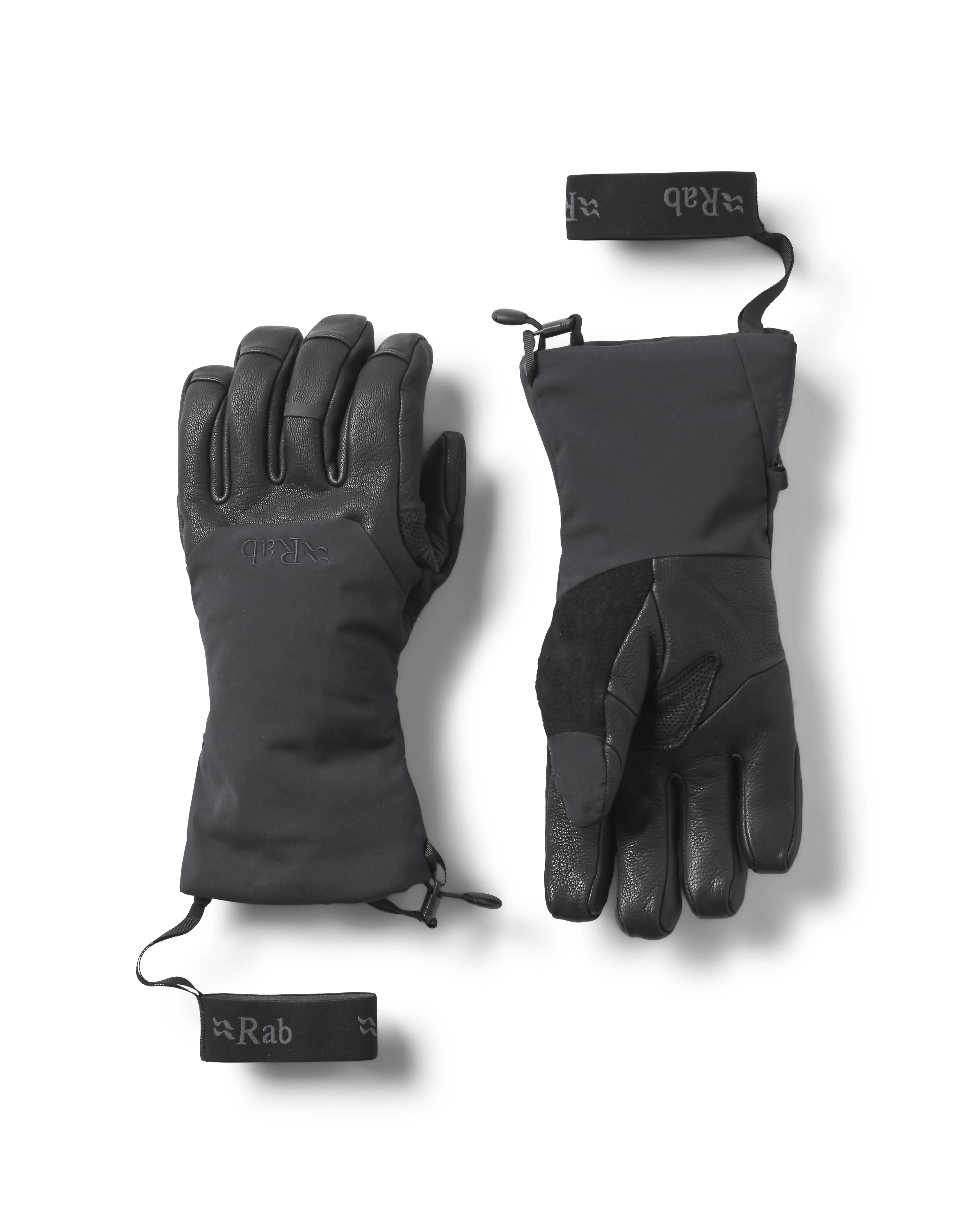 Guide GTX Gauntlets