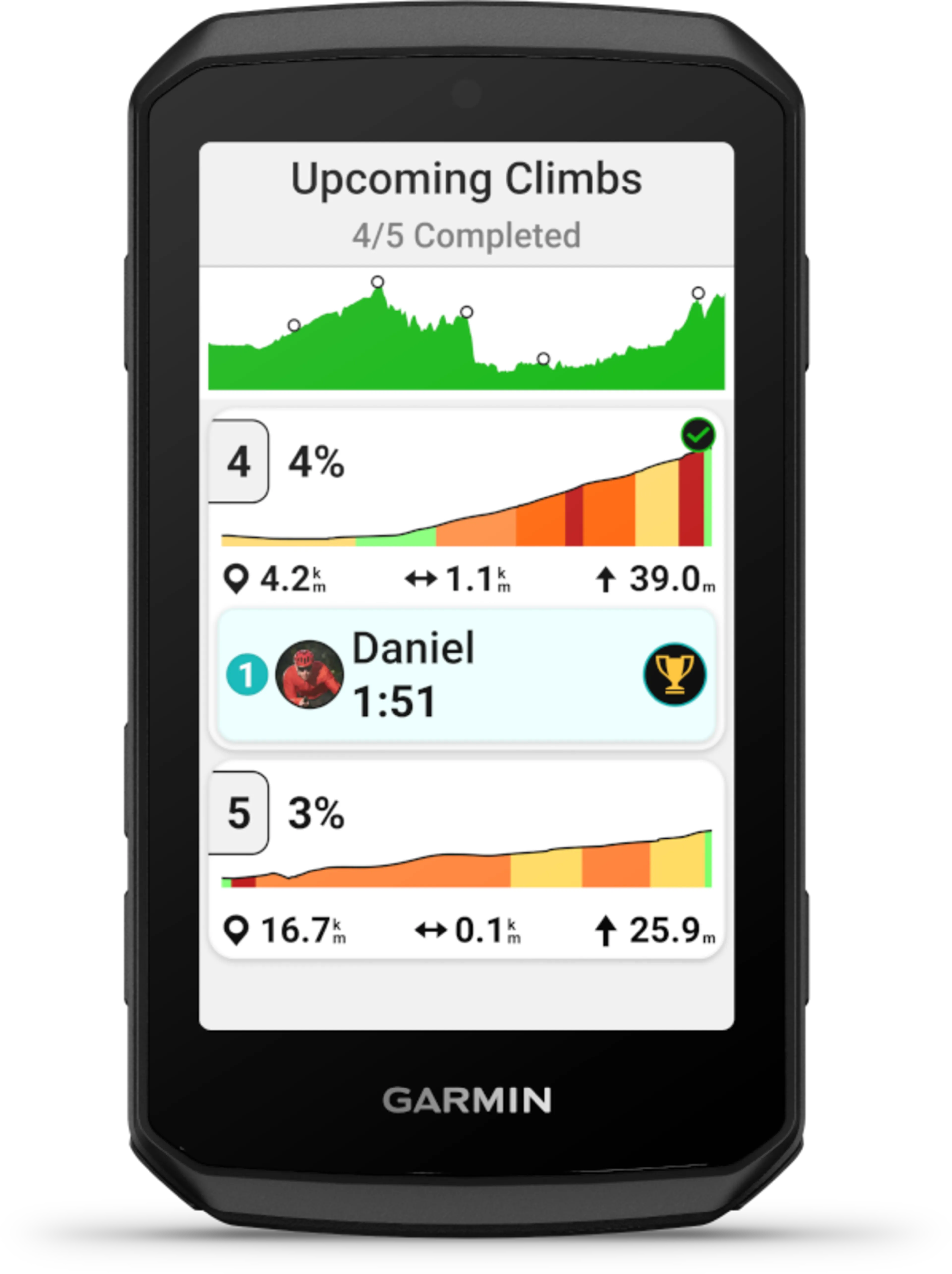Edge 1060 GPS, EU