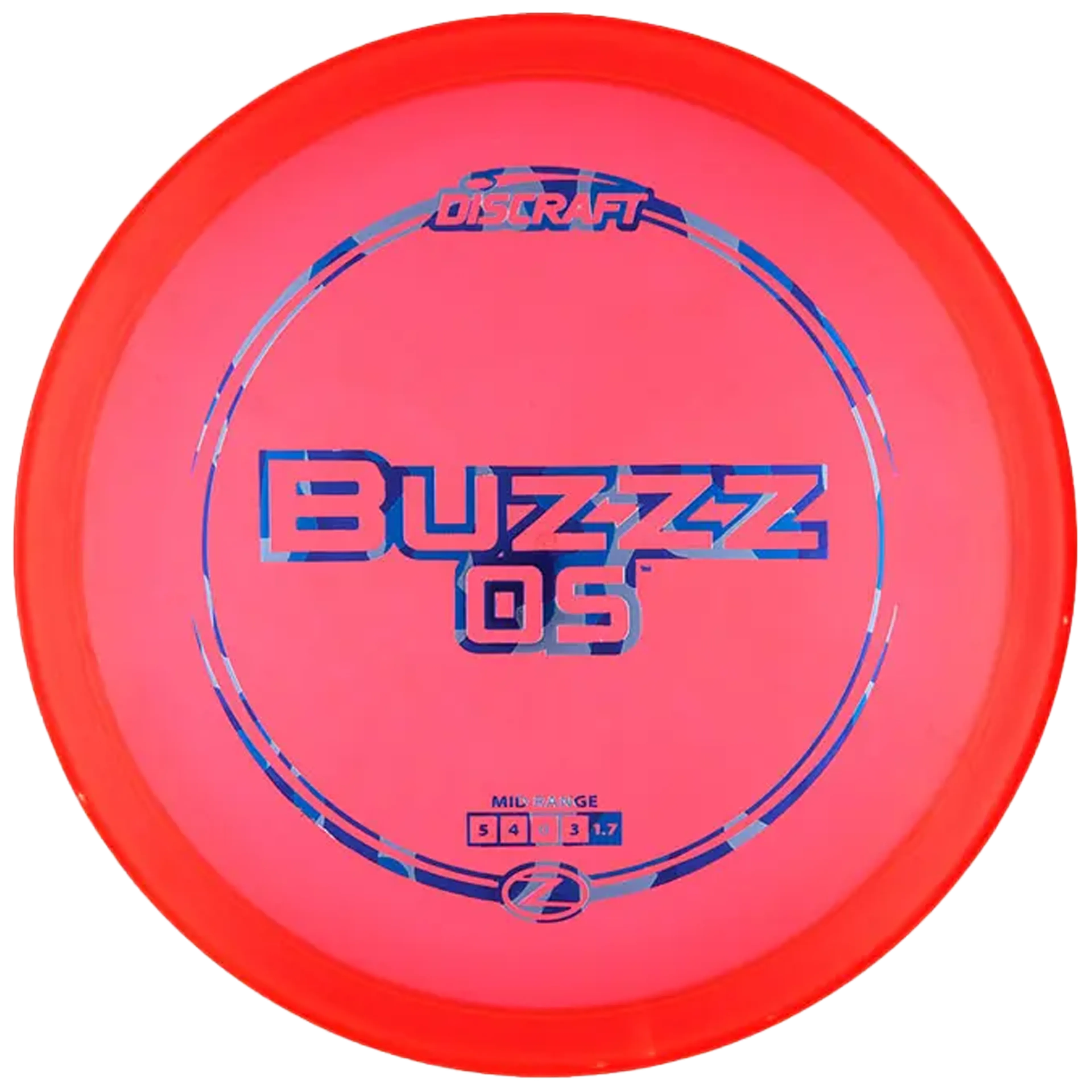 Z Midrange Buzzz OS