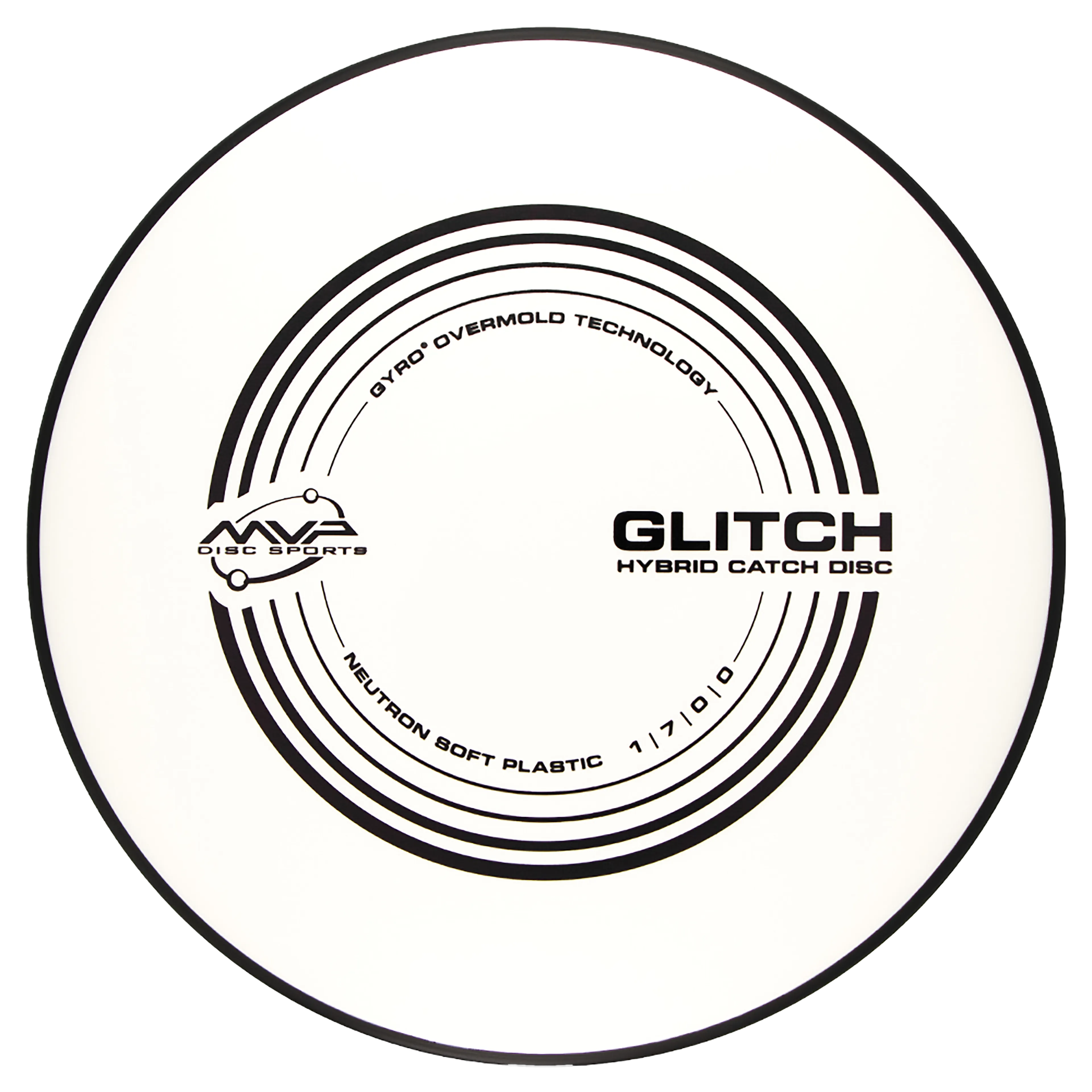 Neutron Soft Putter Glitch Neutron Soft Putter Glitch