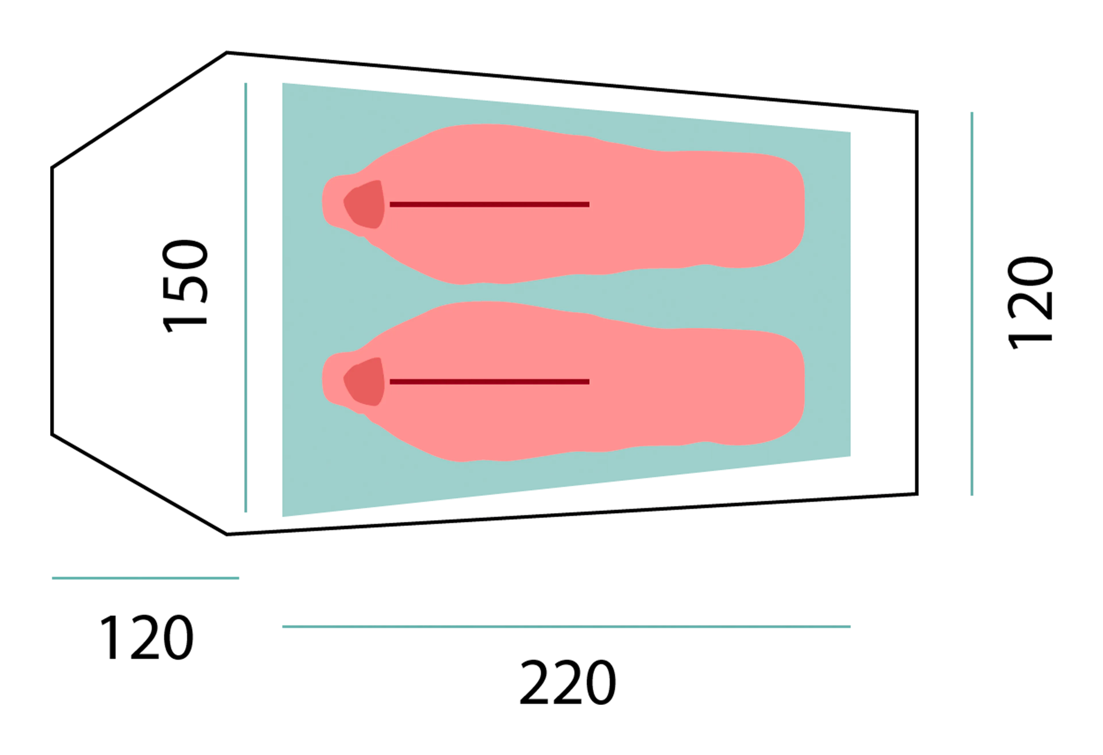 Trillemarka 2-pers
