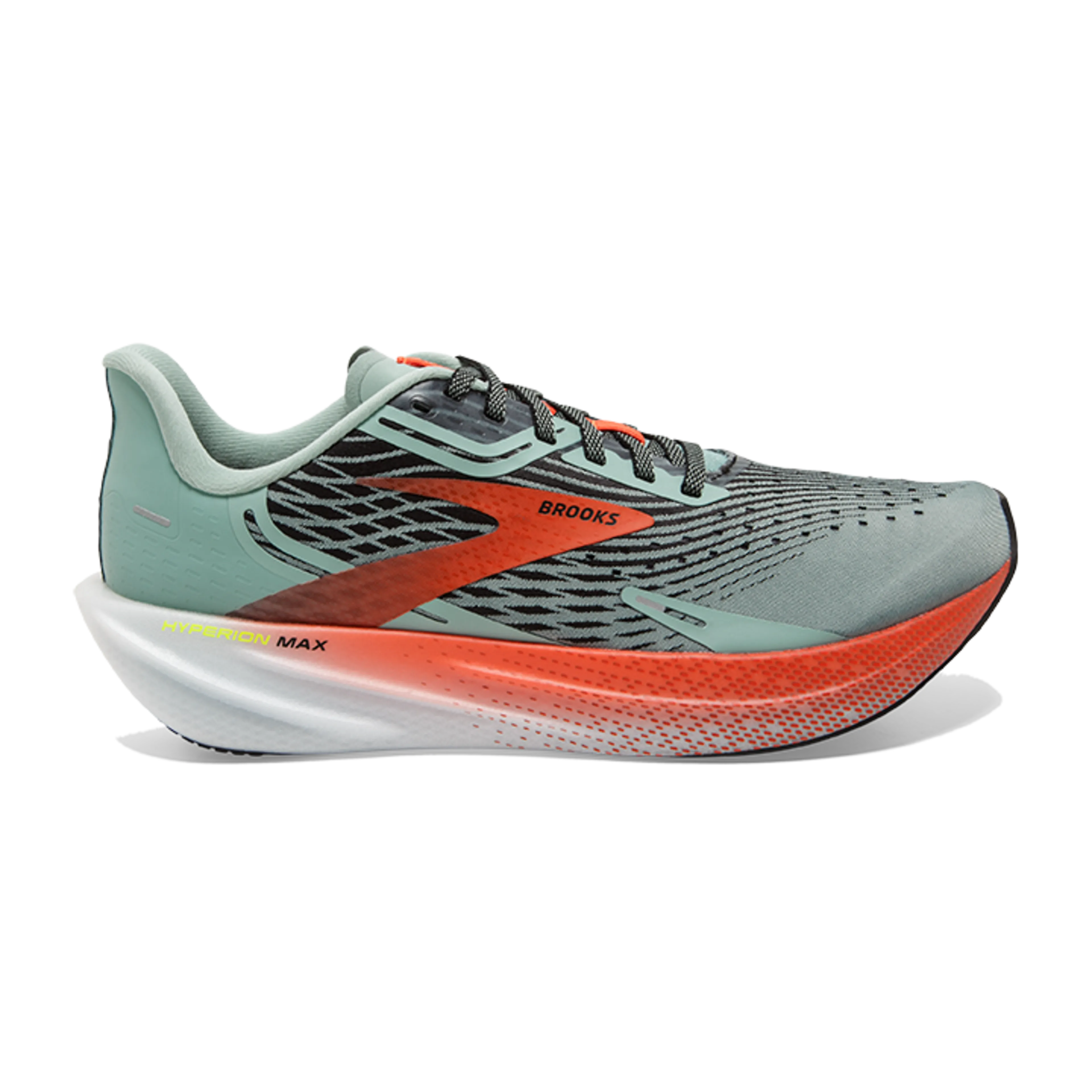 Hyperion Max