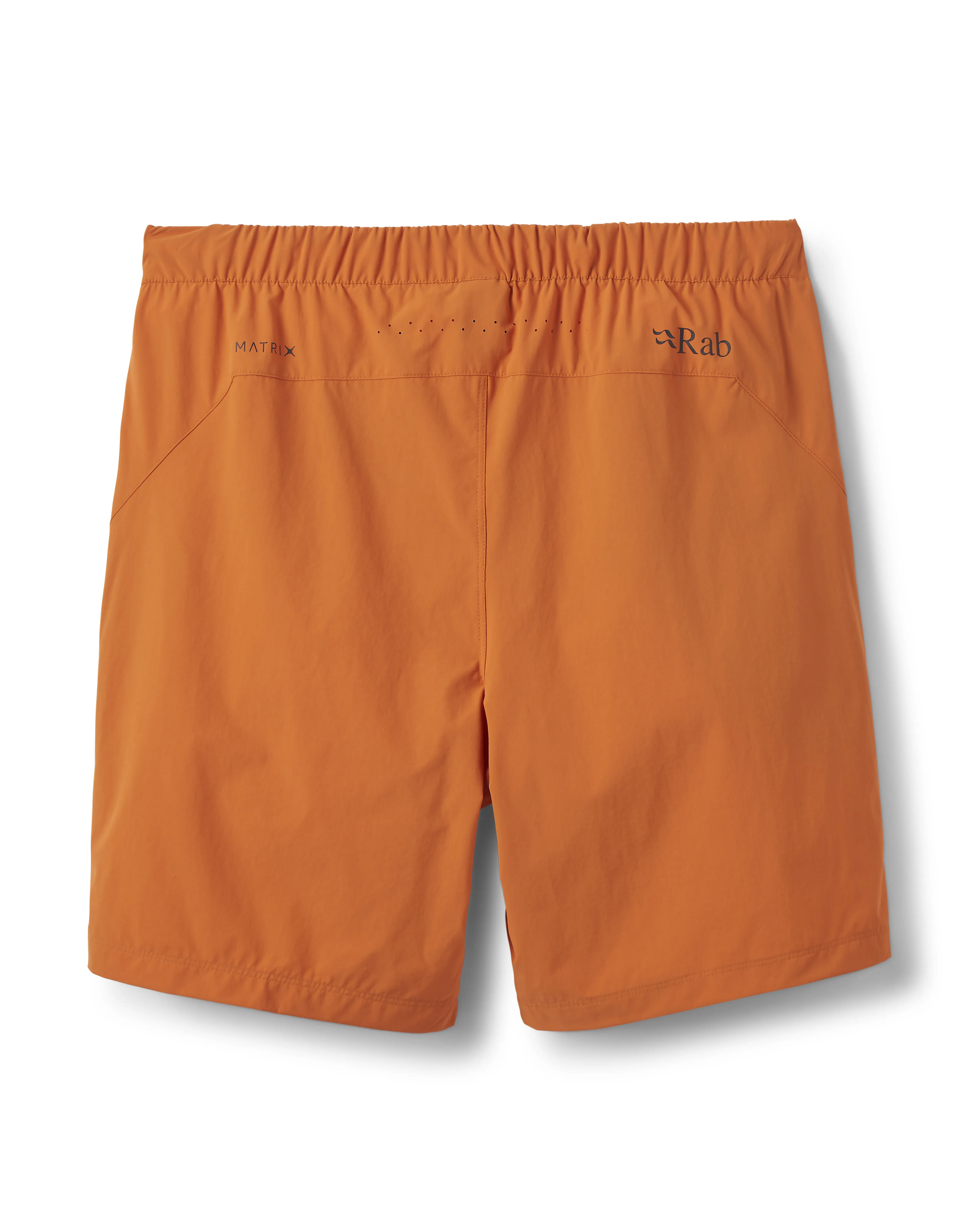 Momentum Shorts