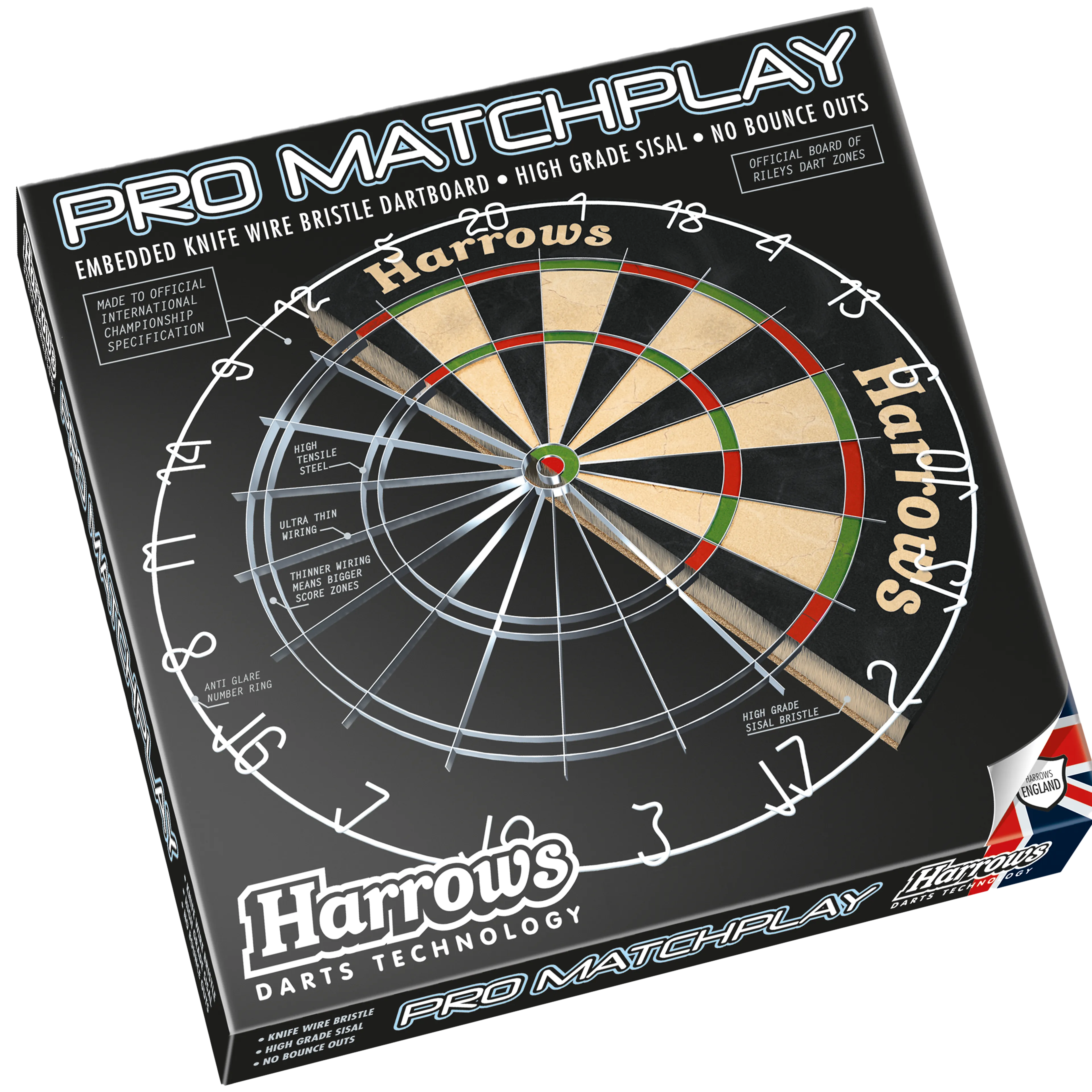 Dartboard Pro Matchplay