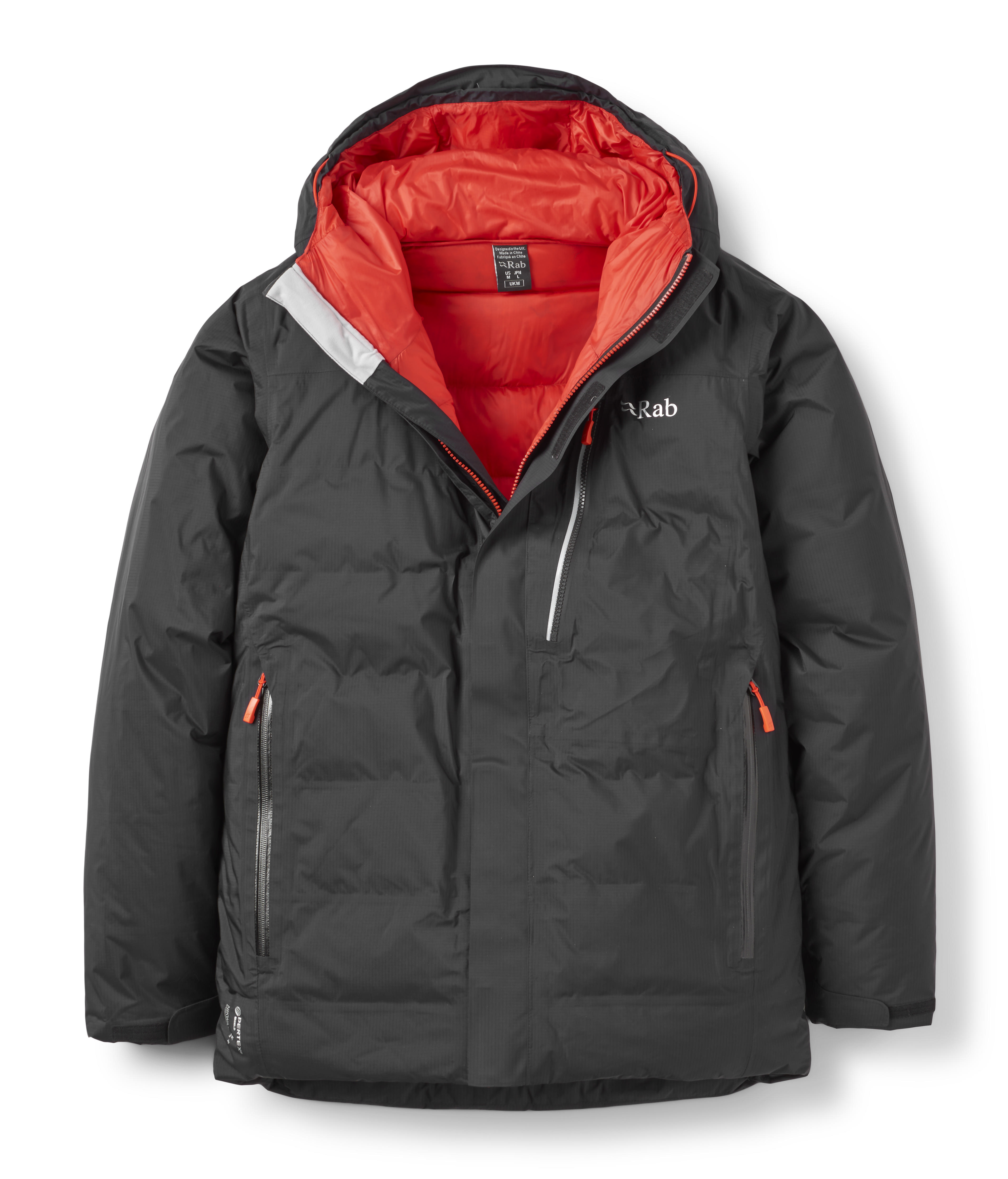 Resolution Jacket