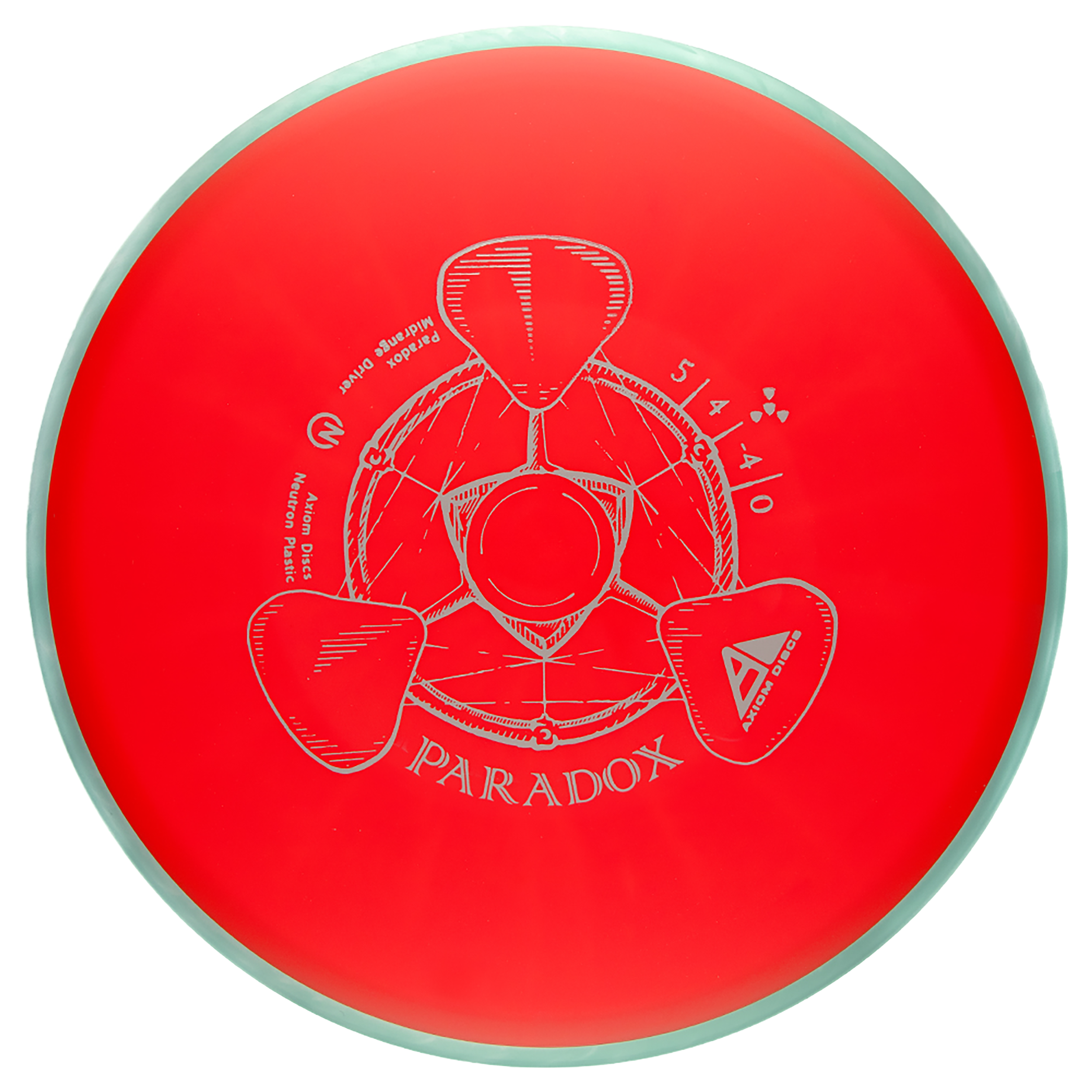 Neutron Midrange Paradox