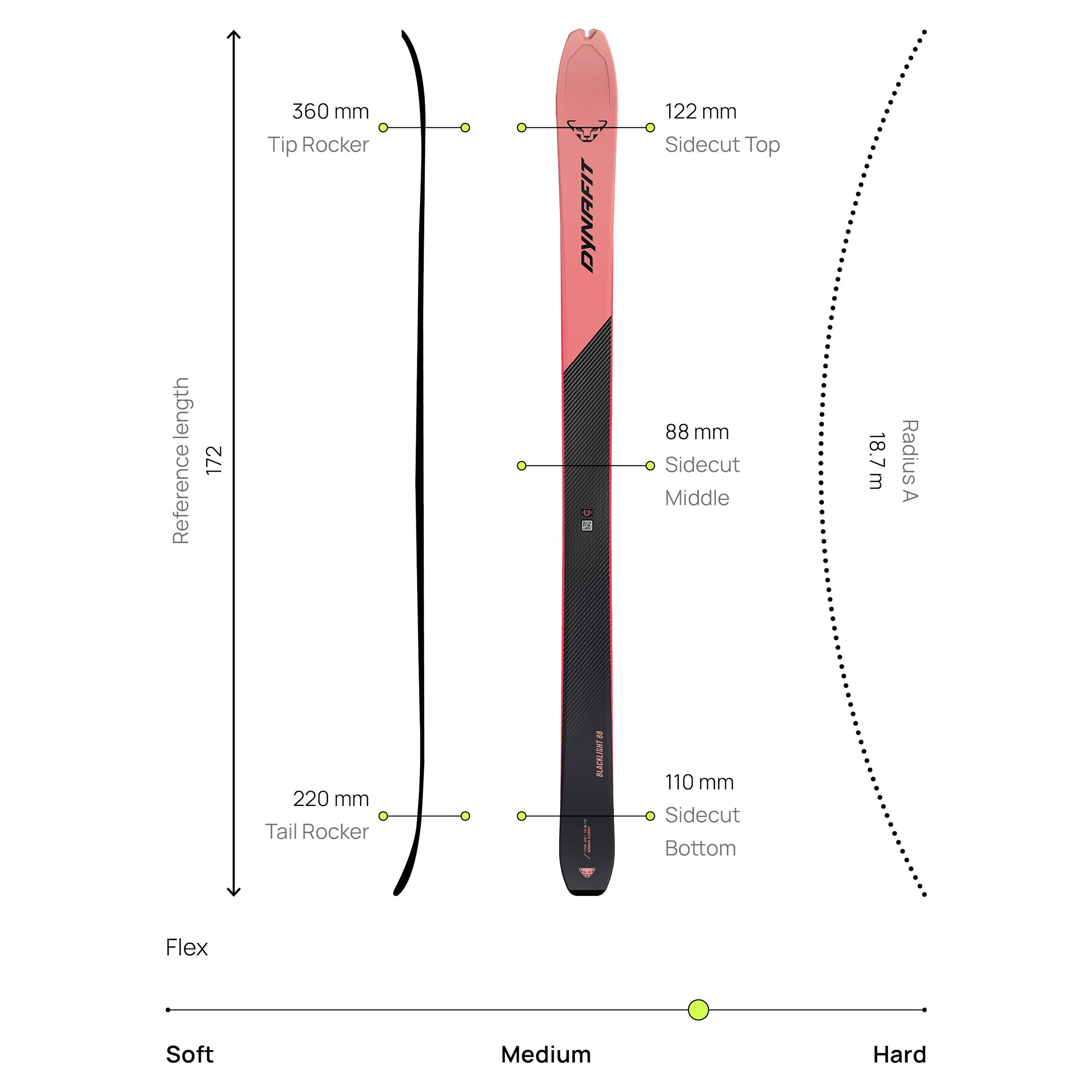 Blacklight 88 FI 70 Ski