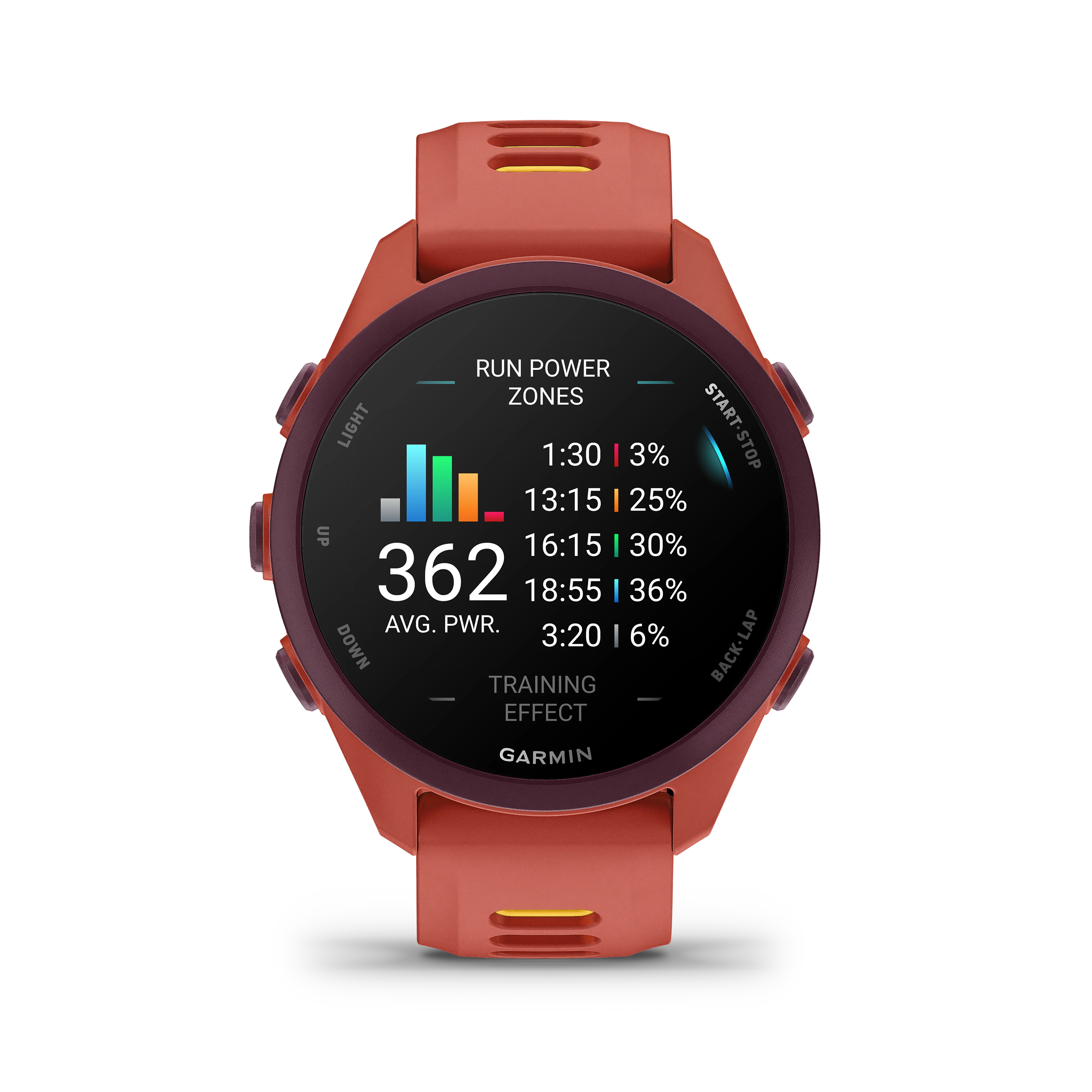 Forerunner 170 Music, GPS, WiFi, WW