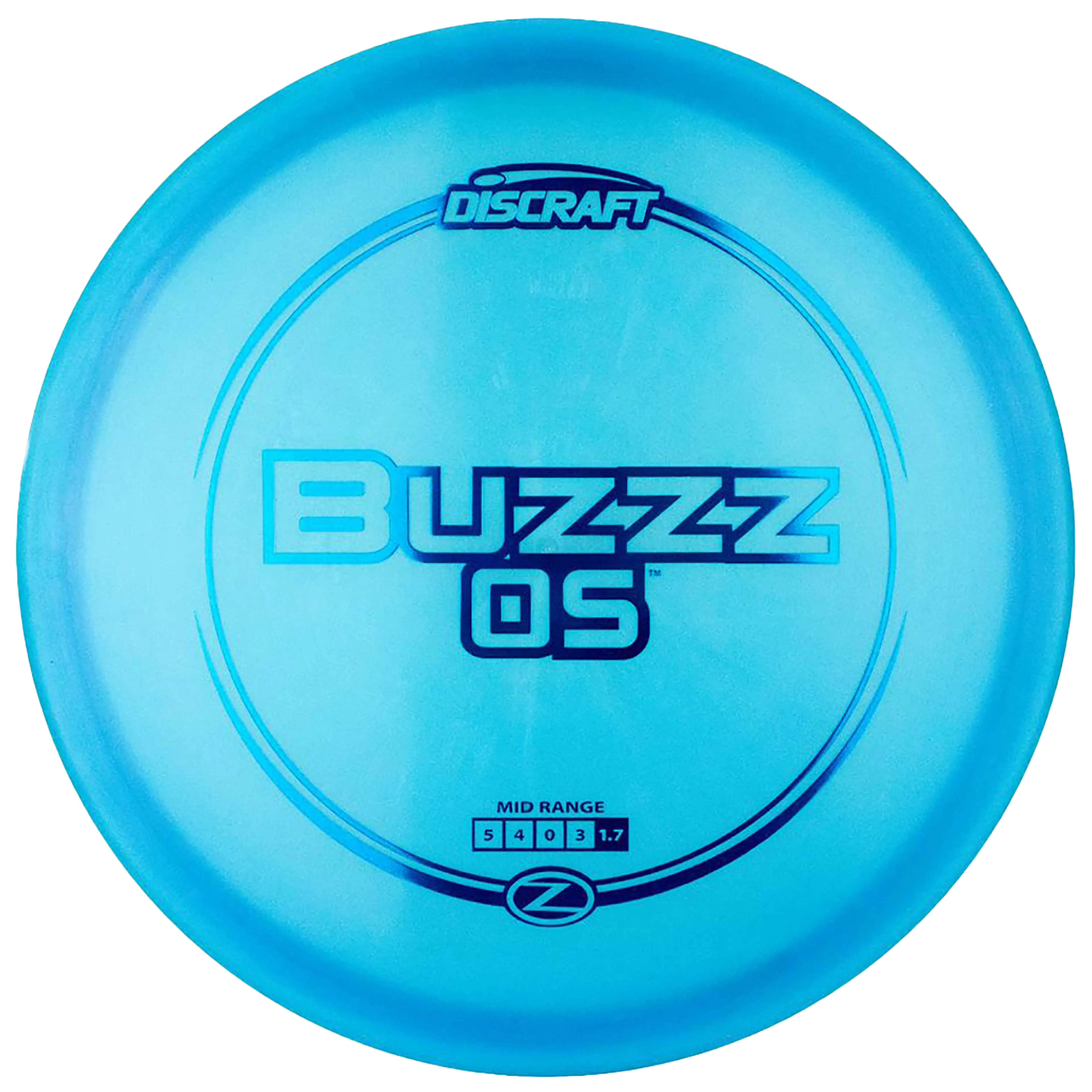 Z Midrange Buzzz OS