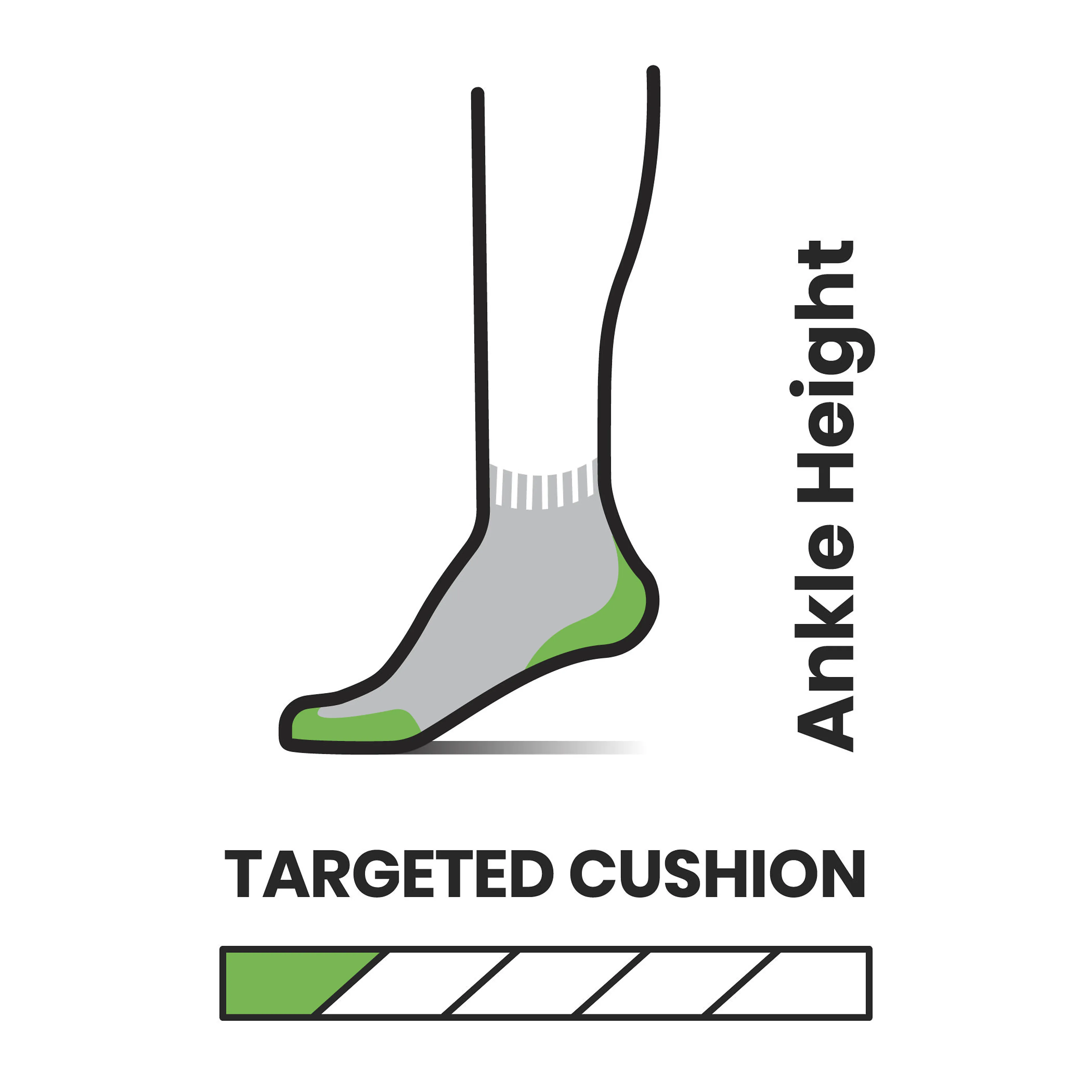 Run Targeted Cushion Ankle Socks