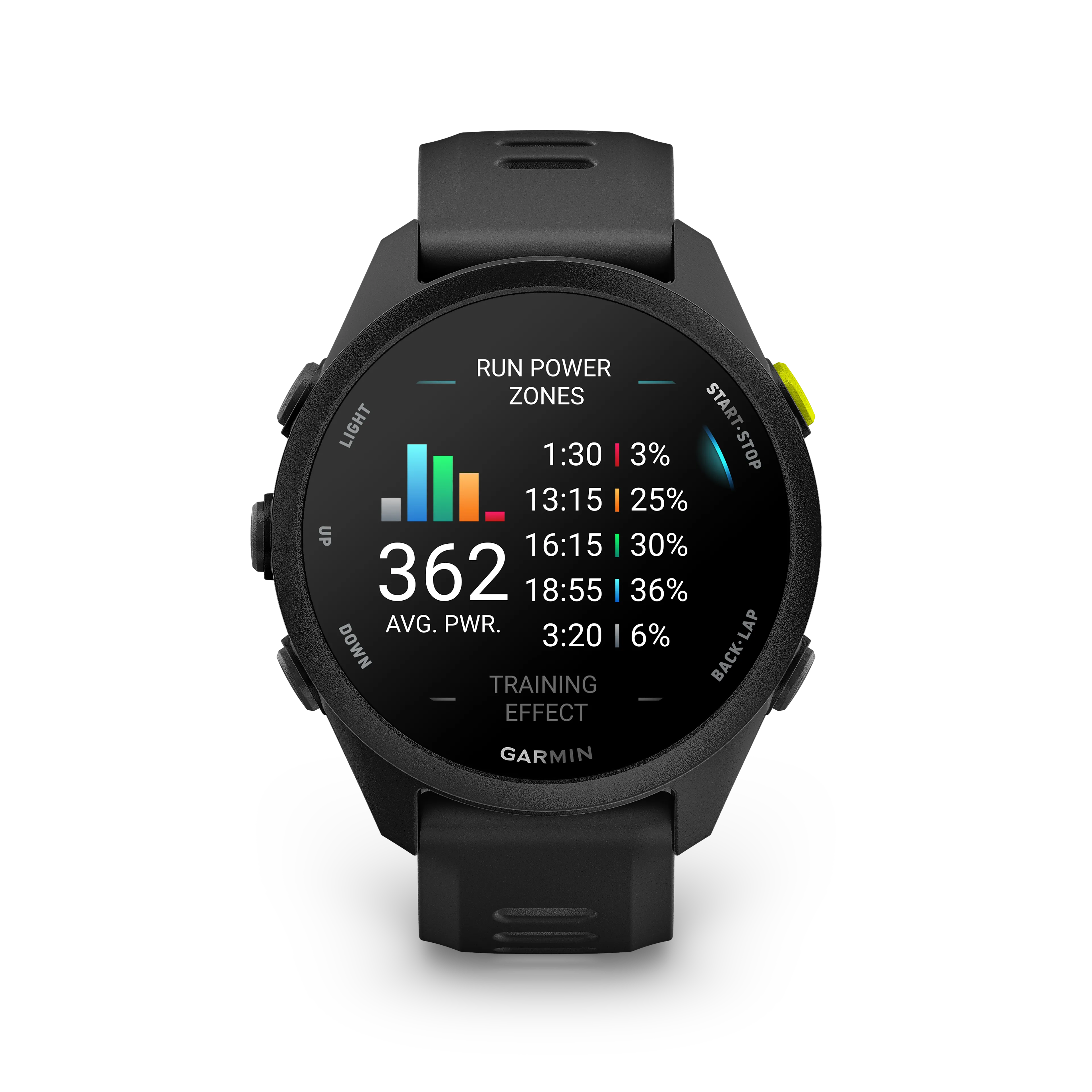 Forerunner 70, GPS, WW