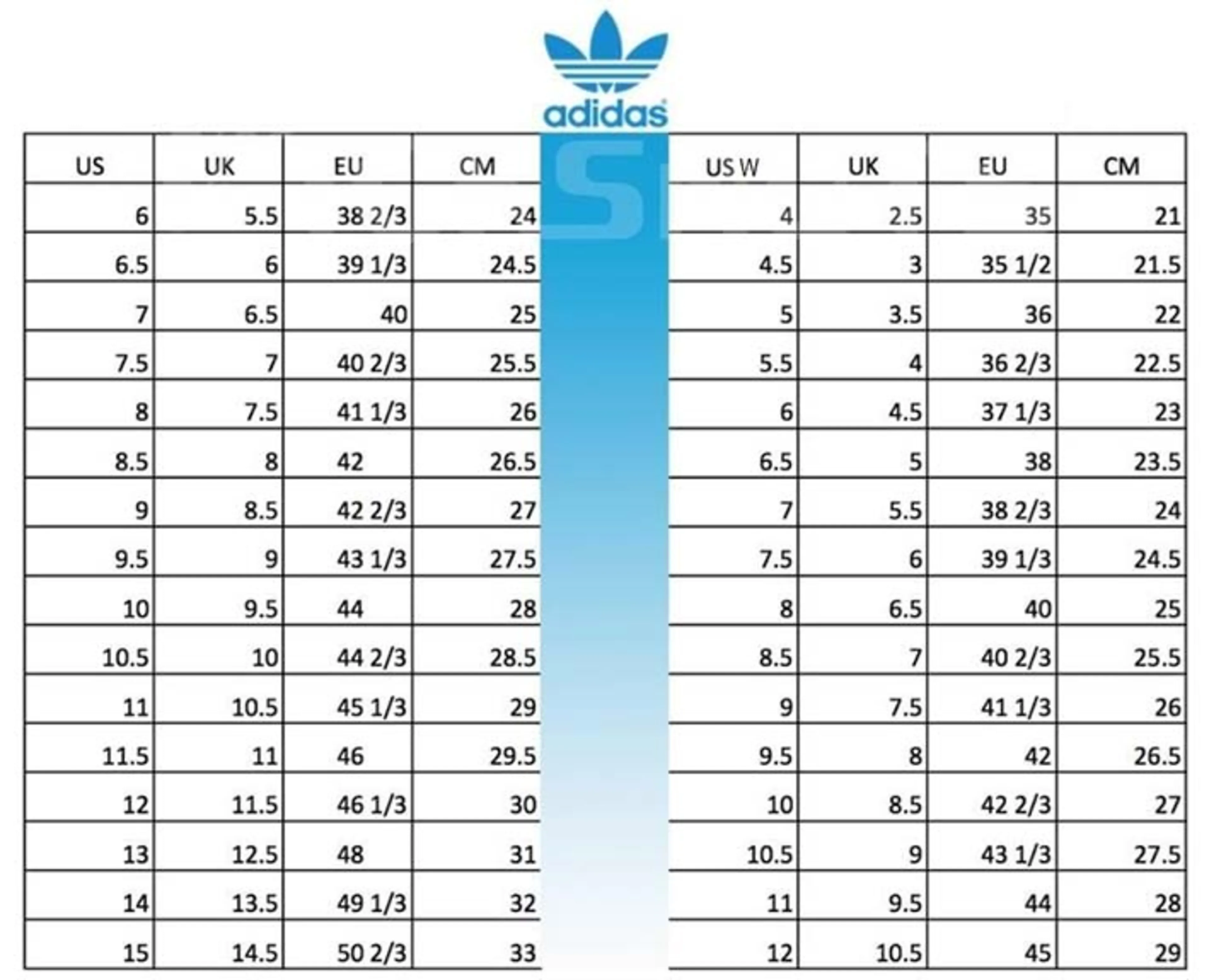 Adizero Boston 11, dame