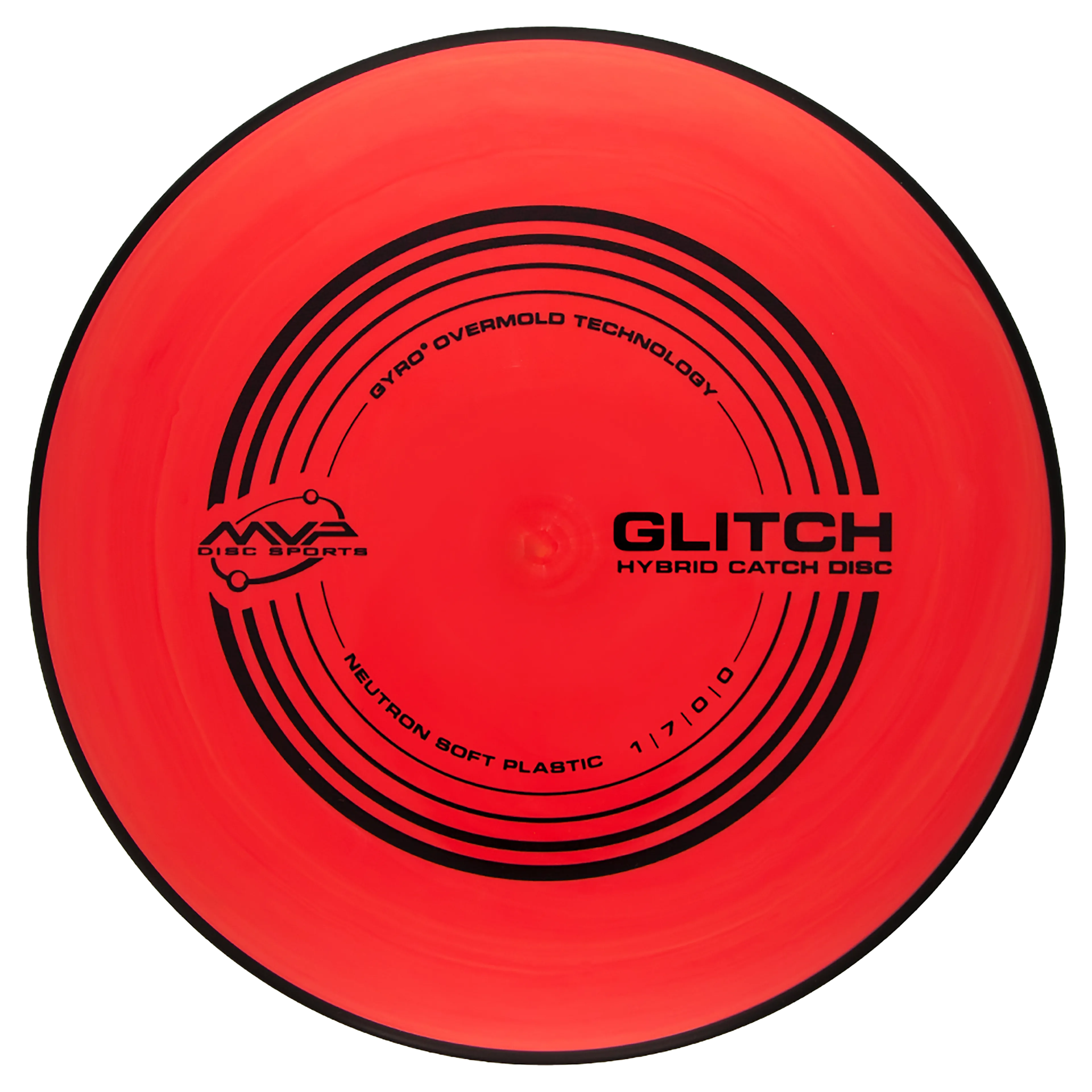 Neutron Soft Putter Glitch