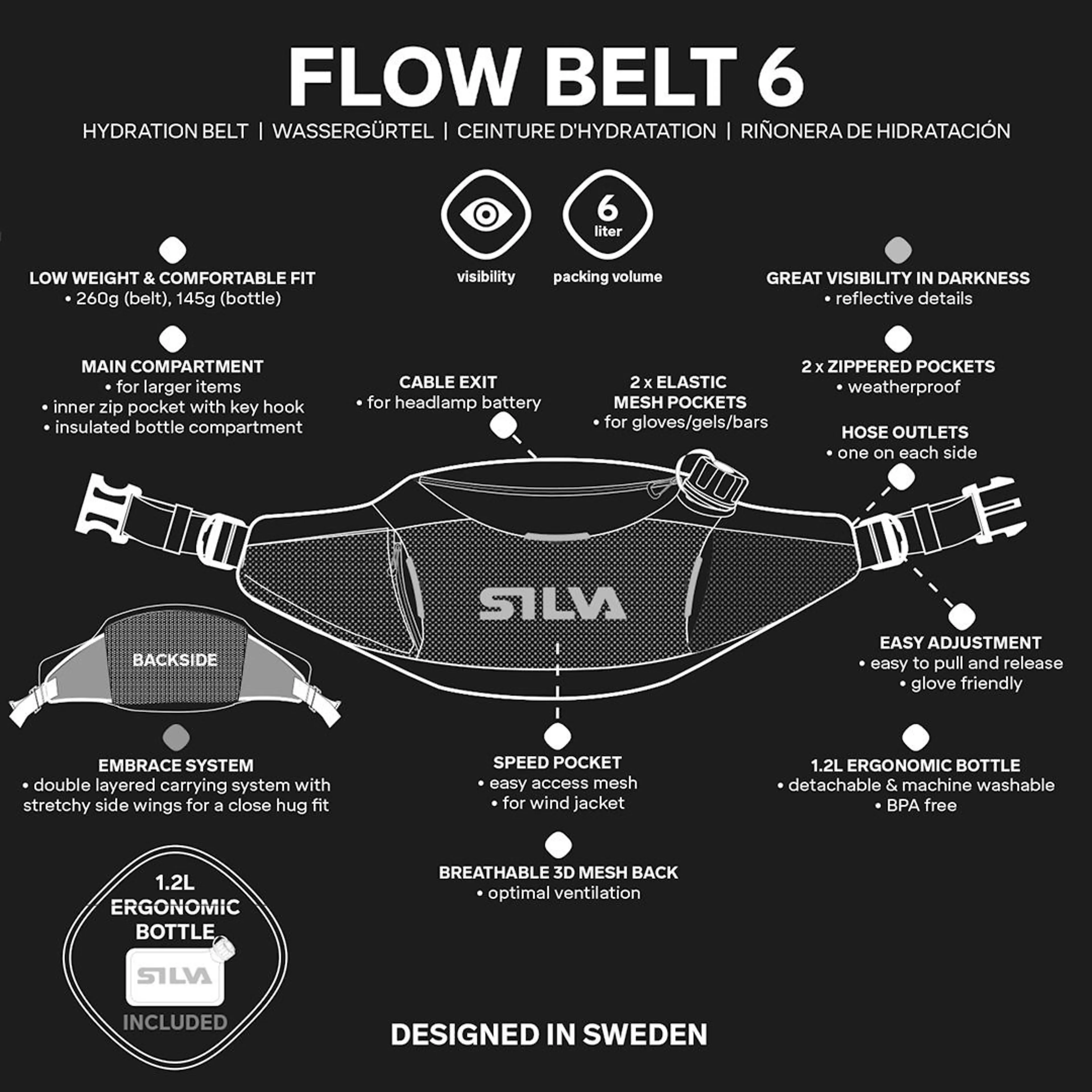 Flow Belt 6