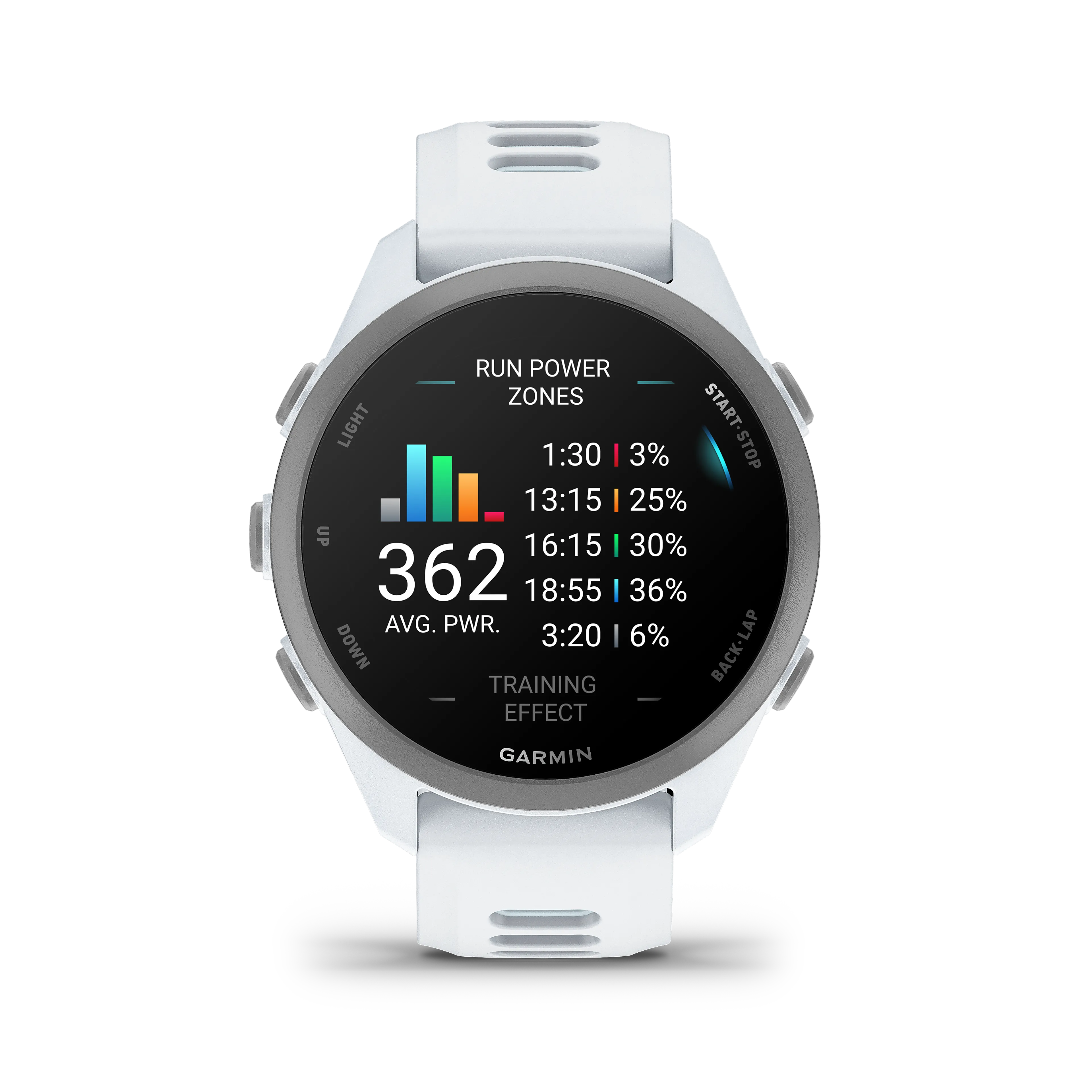 Forerunner 170 Music, GPS-Smartklokke