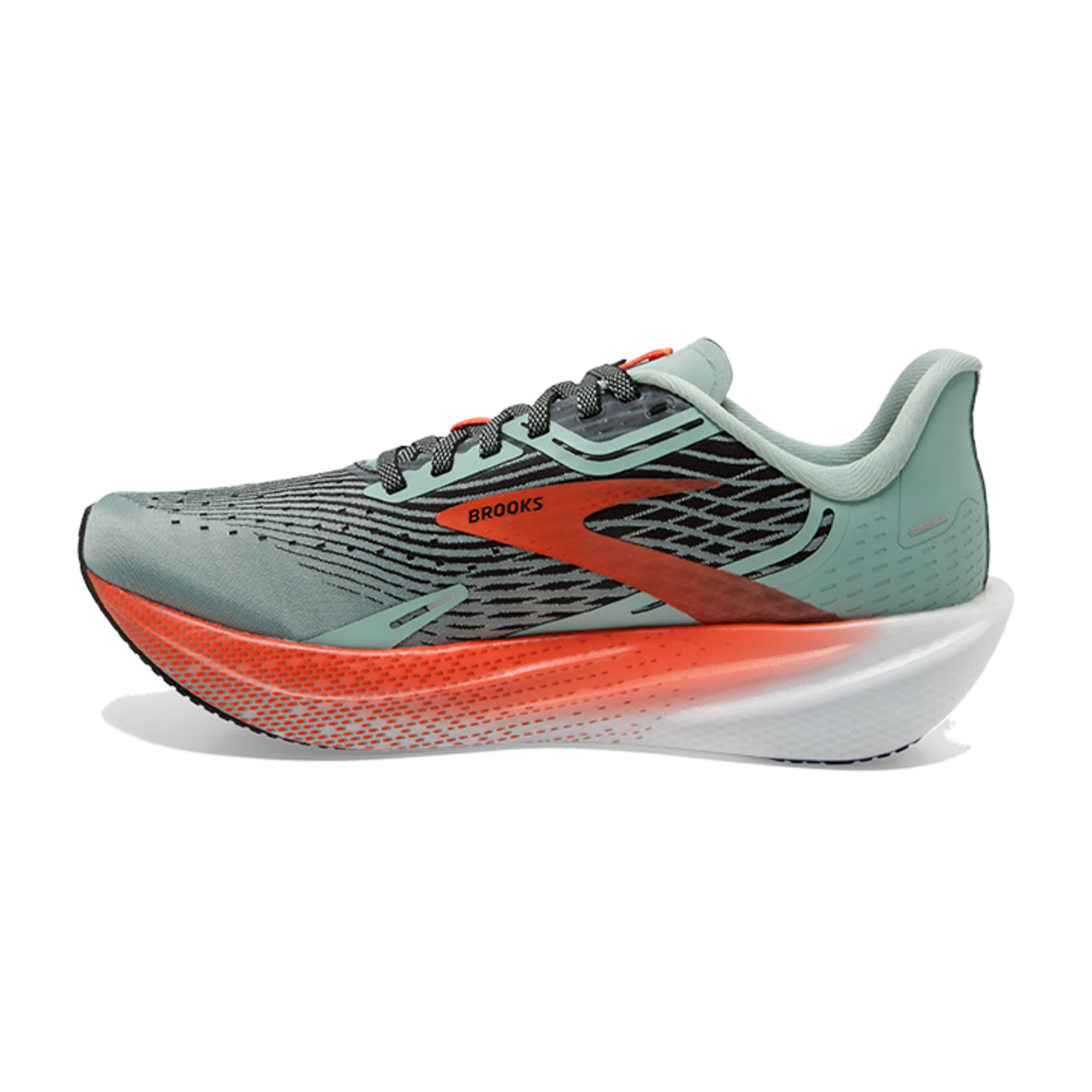 Hyperion Max