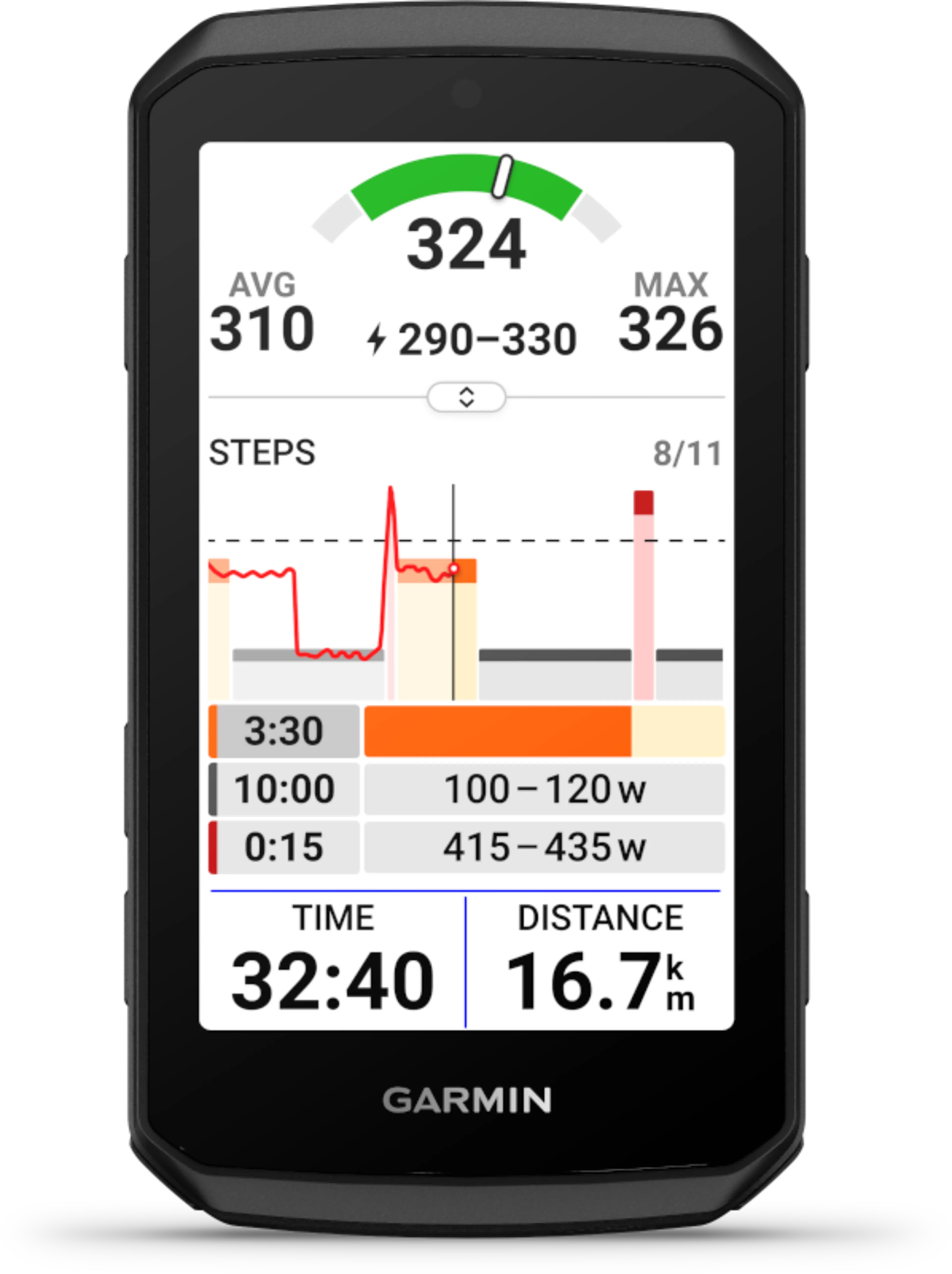 Edge 1060 GPS, EU