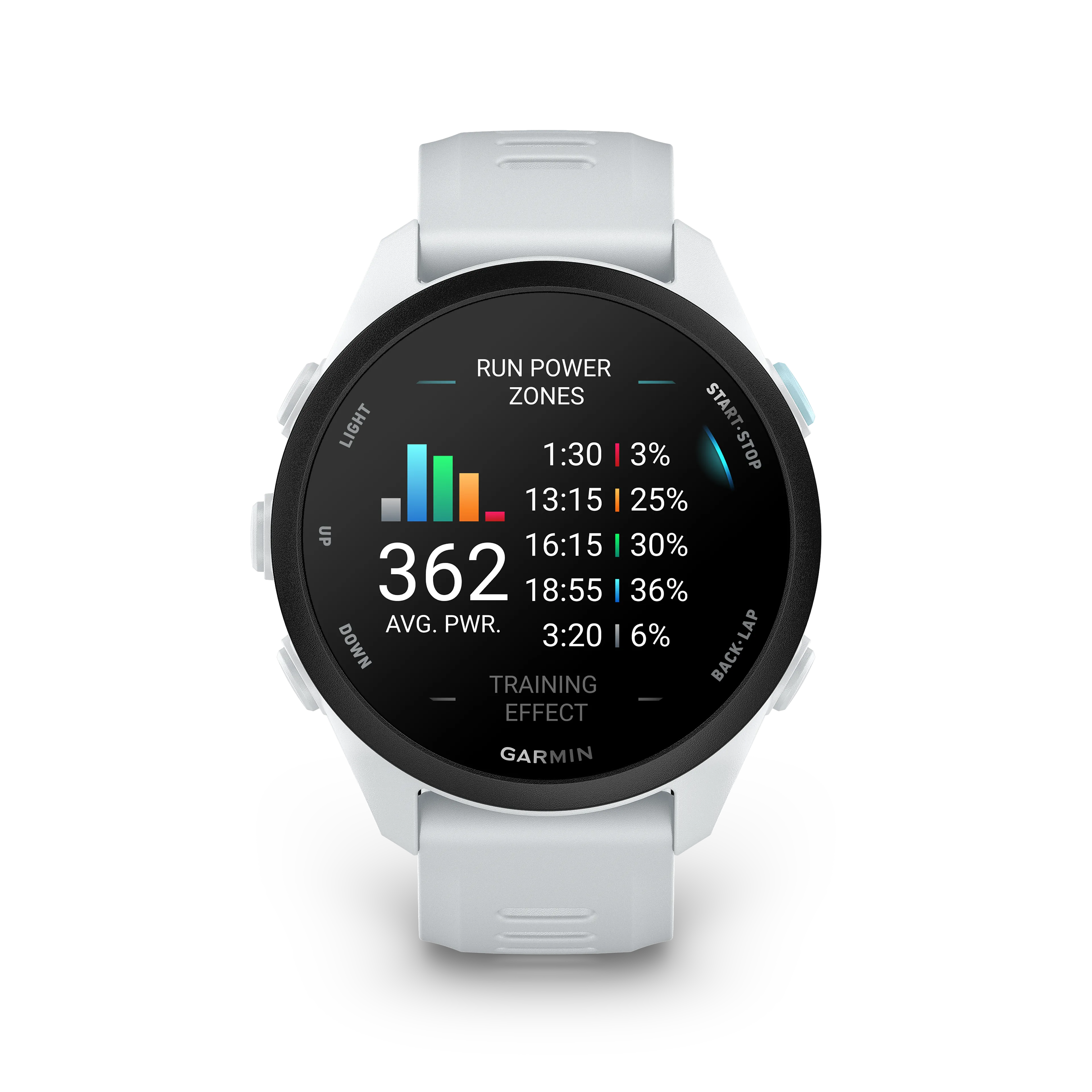 Forerunner 70, GPS, WW