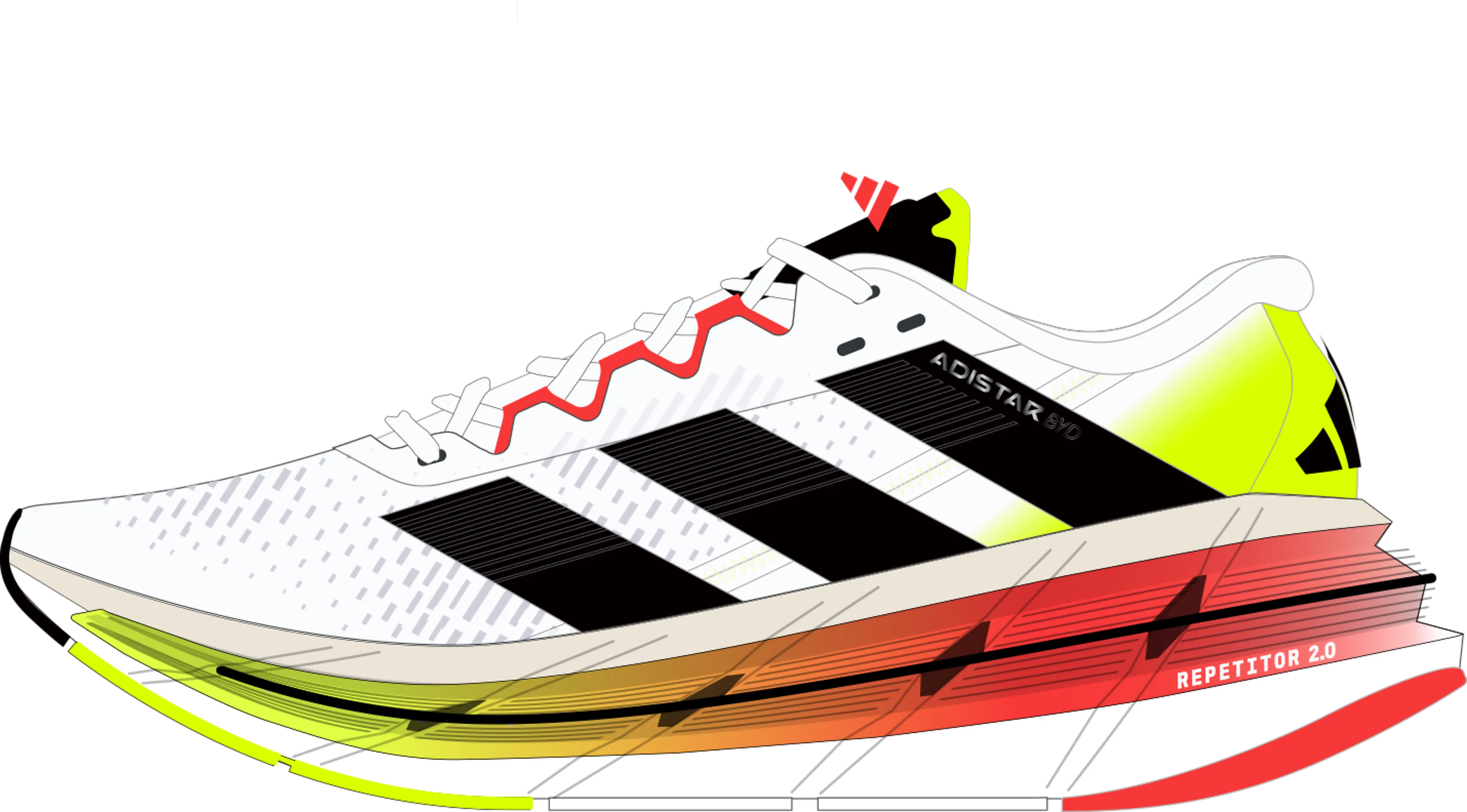 ADISTAR BYD M