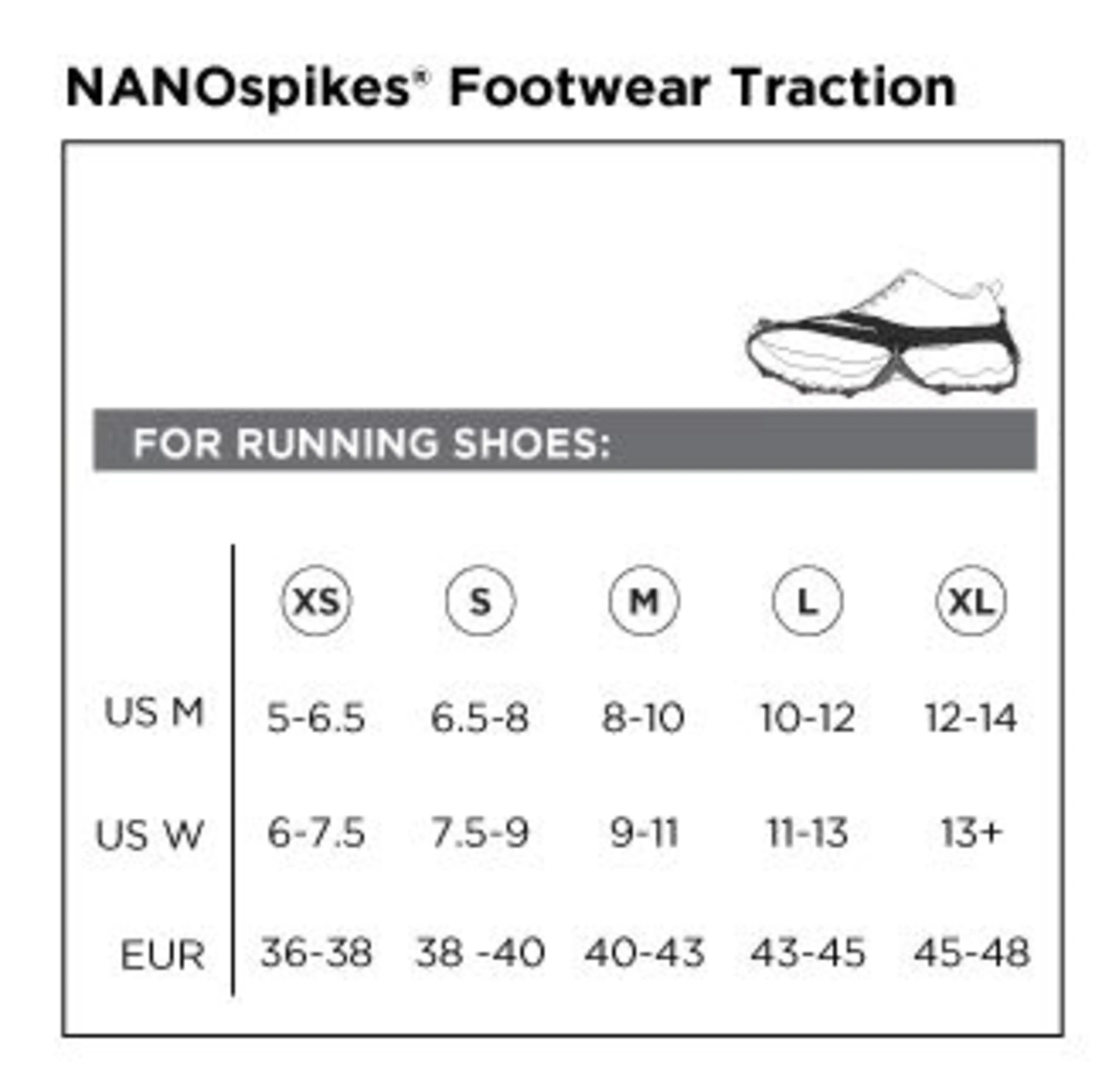 NANOspikes®, Brodder.