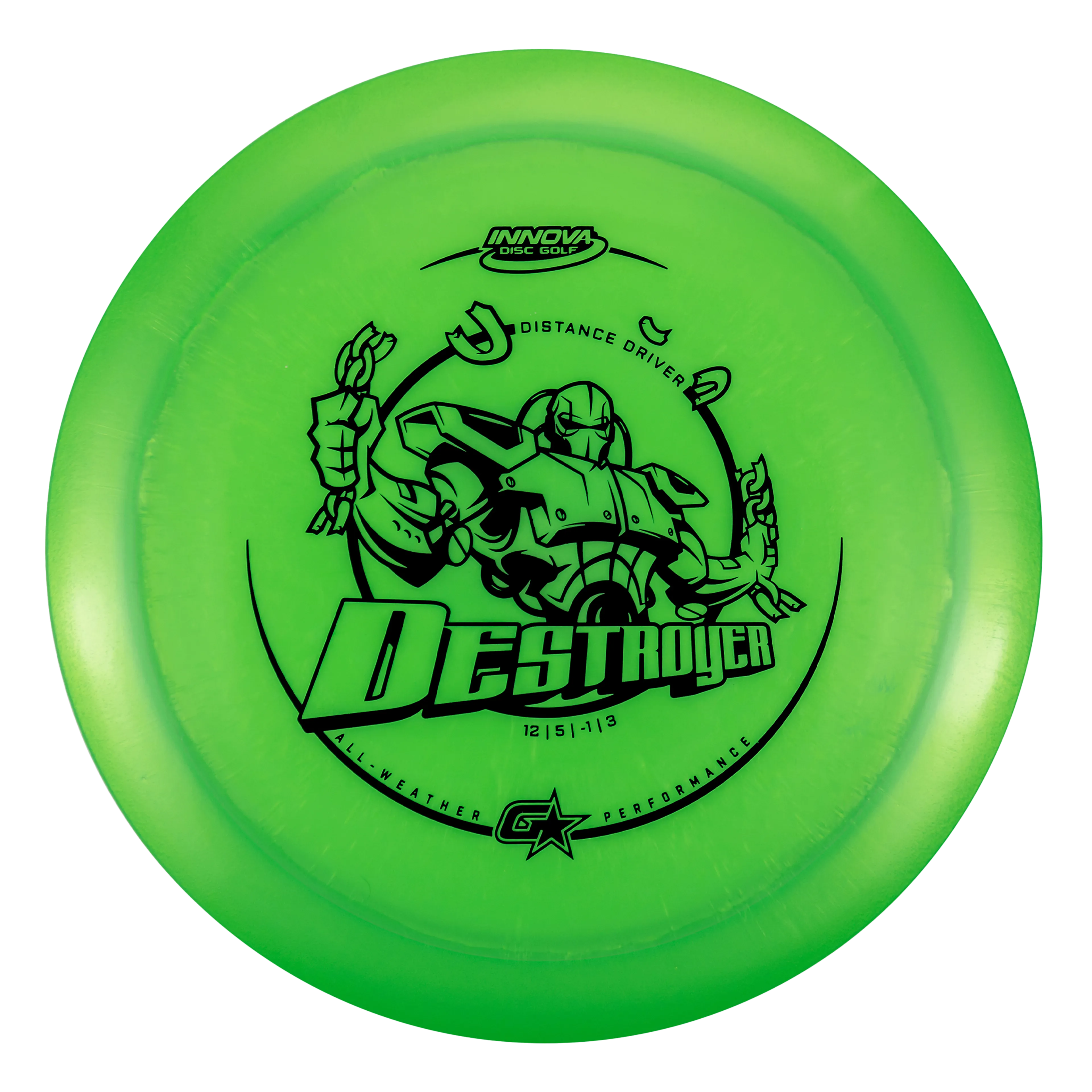 GStar Driver Destroyer GStar Driver Destroyer